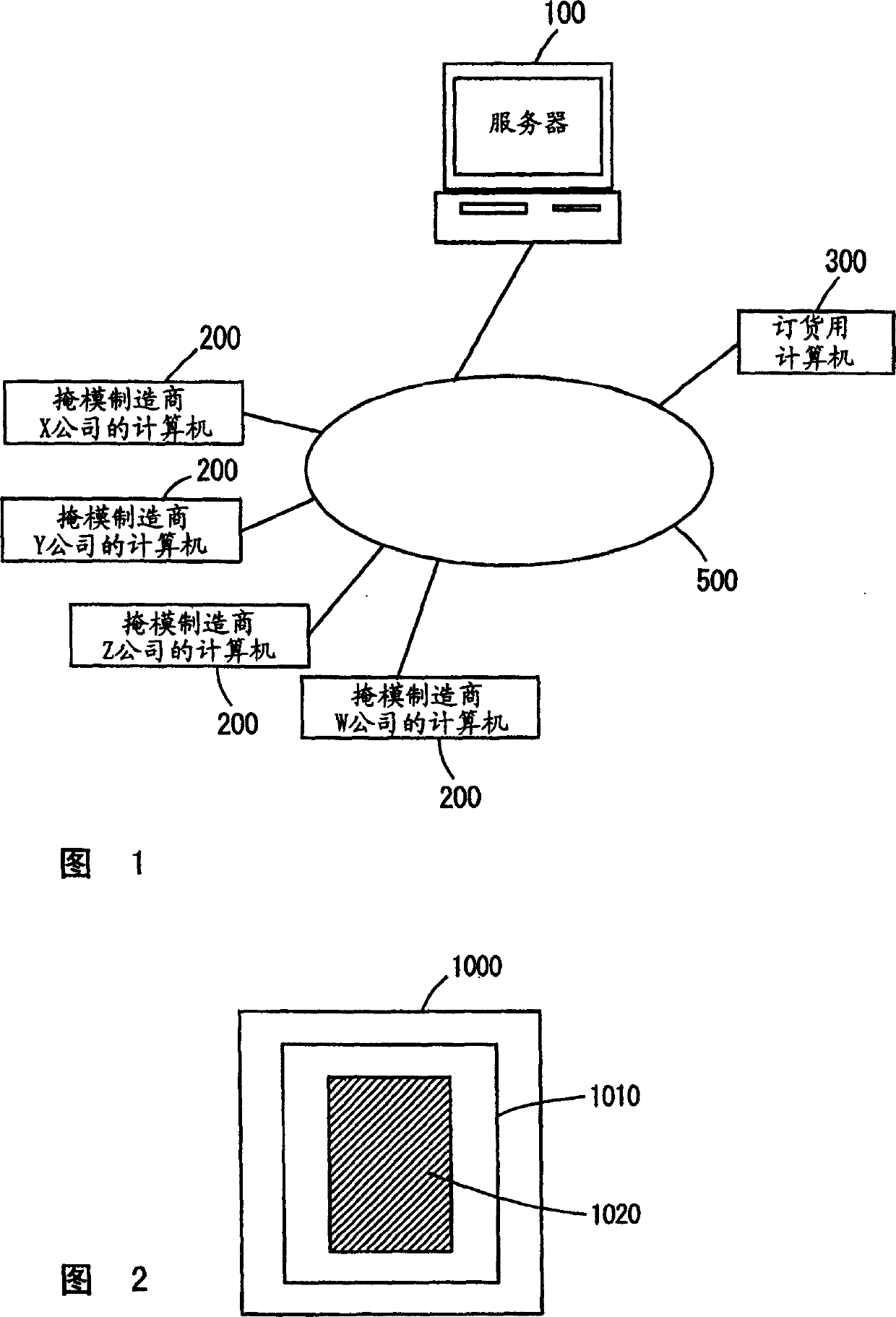 Method for selecting mask manufacturer for producing optical mask