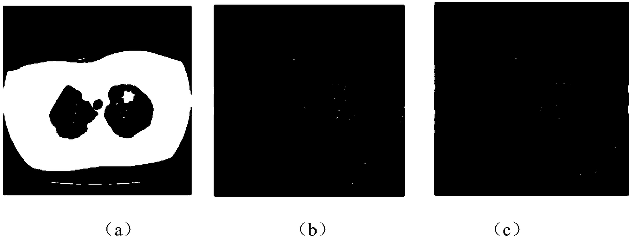 A method for segmentation of pulmonary nodules in lung CT images