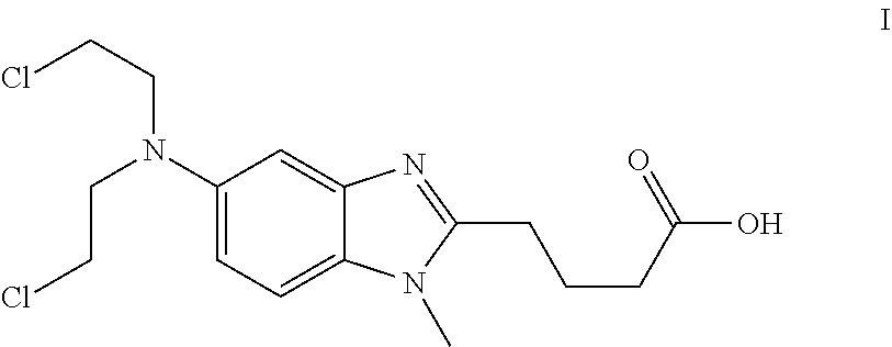 Solid Dosage Forms Of Bendamustine