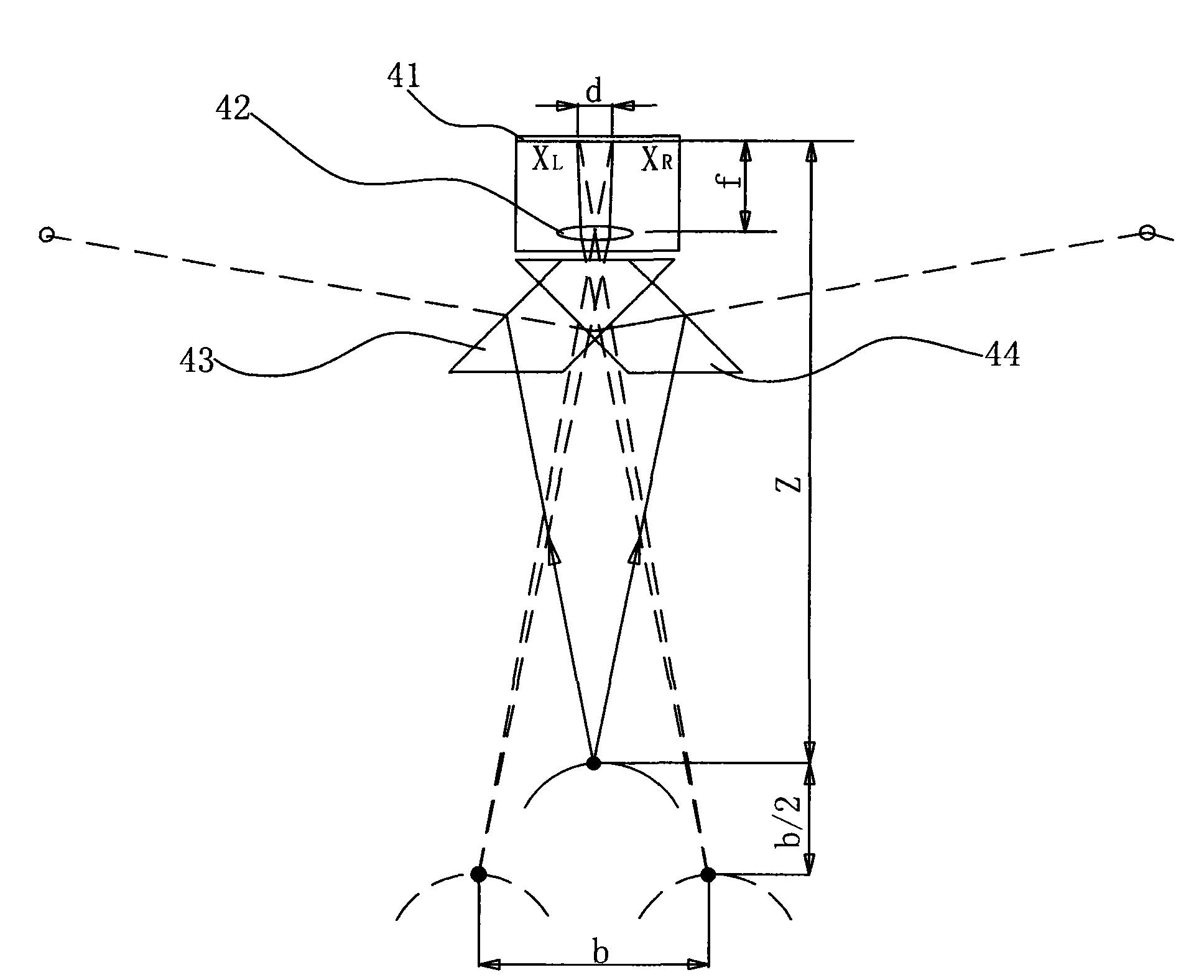 Railway locomotive and vehicle operating attitude measurement system