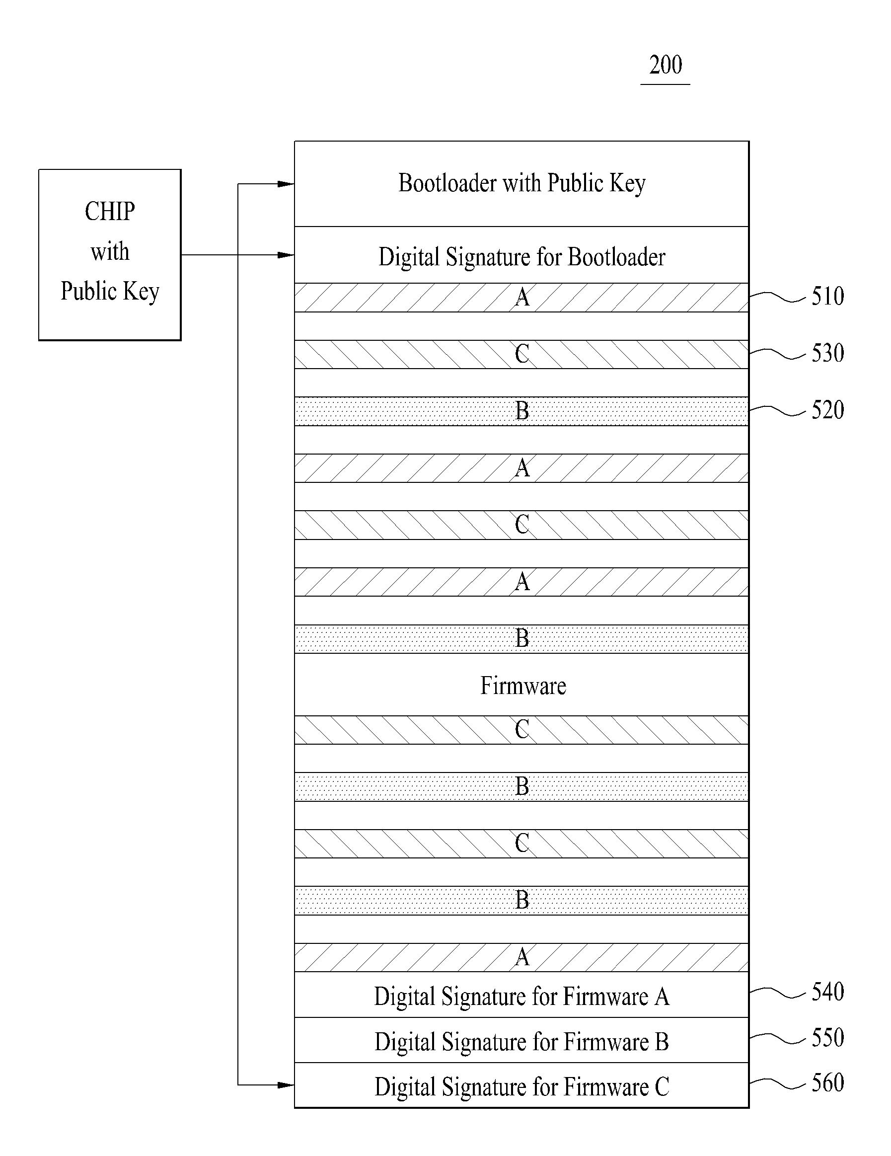 Digital broadcast receiver and booting method of digital broadcast receiver