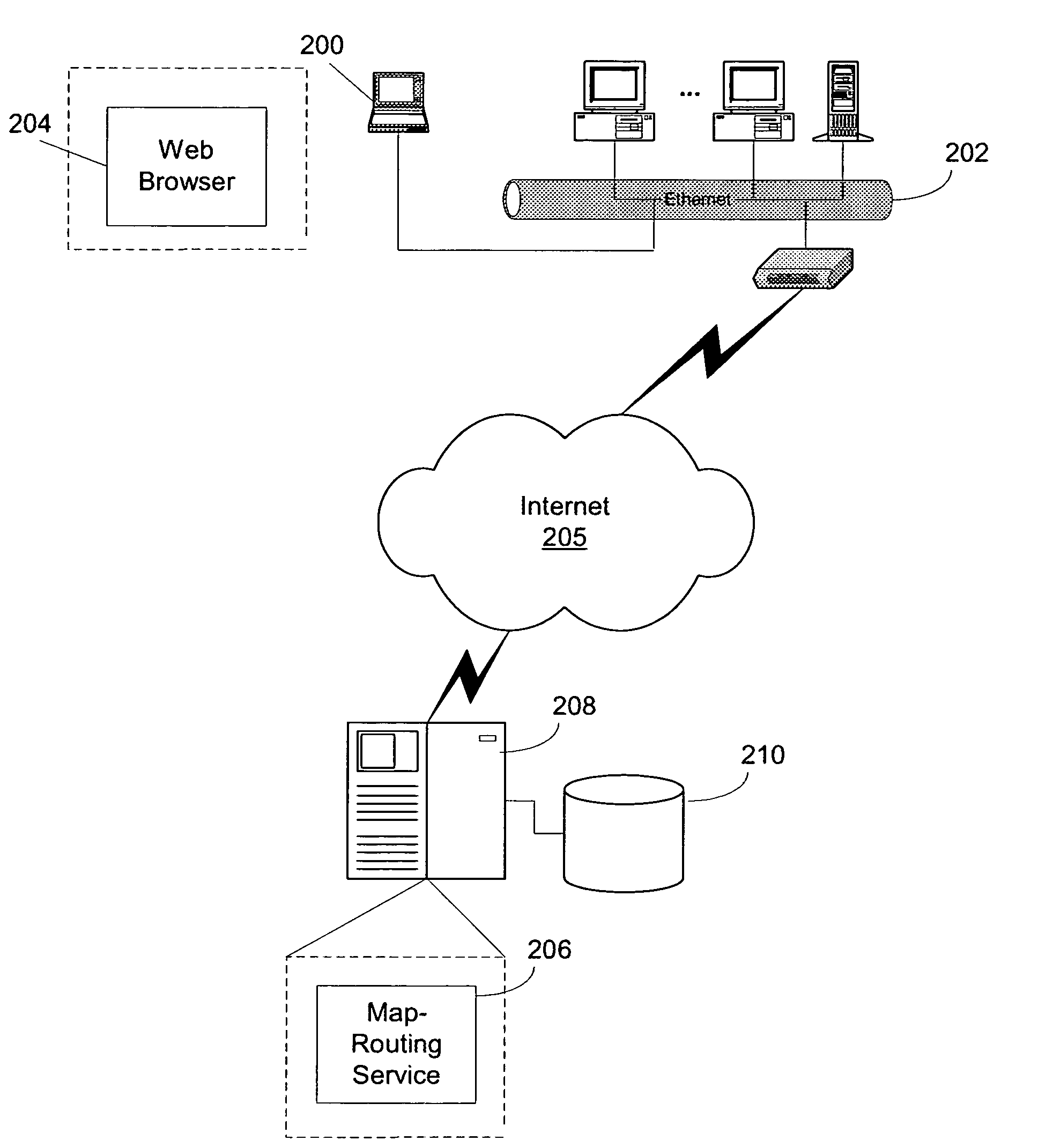 Efficiently finding shortest paths using landmarks for computing lower-bound distance estimates