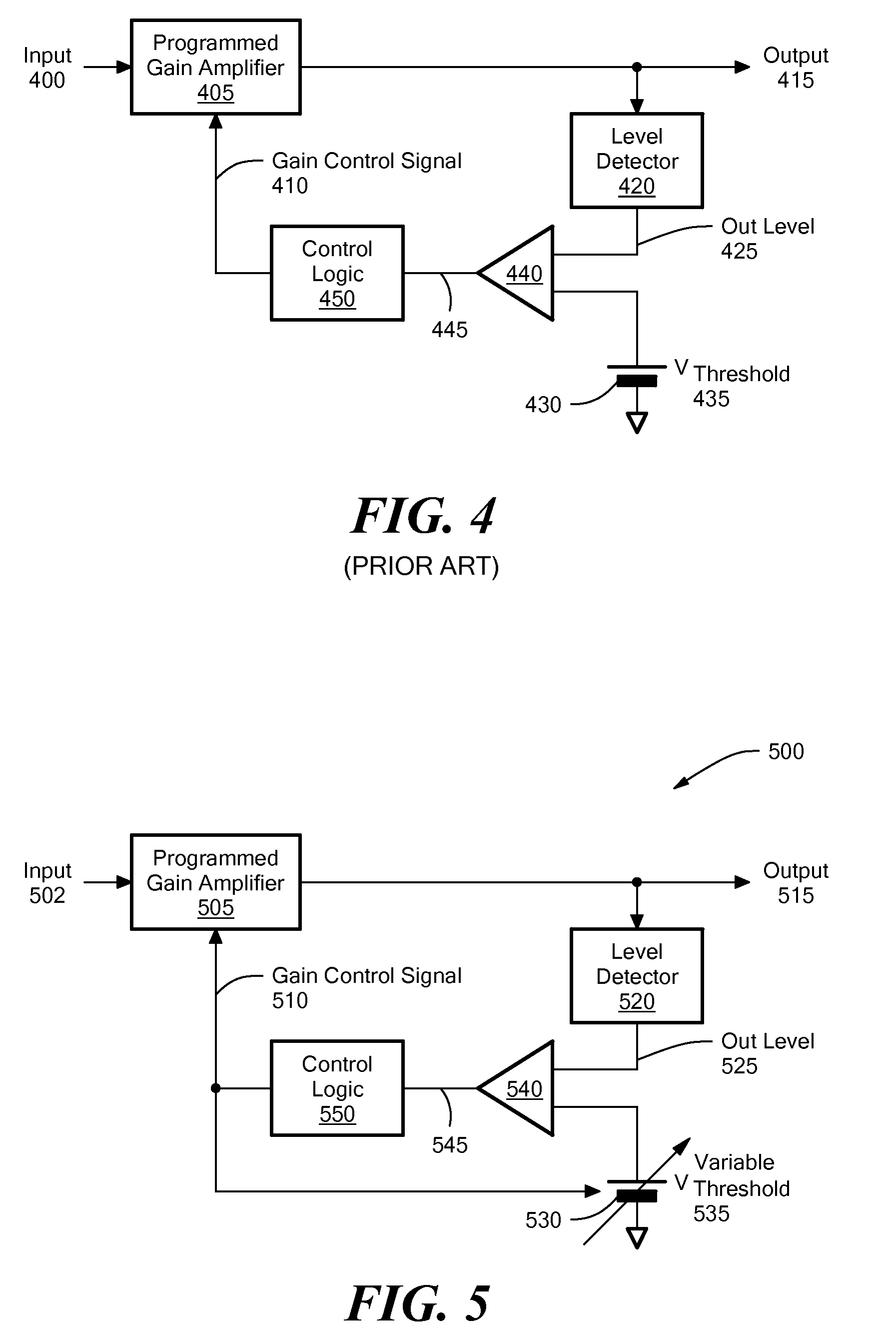 Variable automatic limit control (ALC) threshold for any desired compression curve