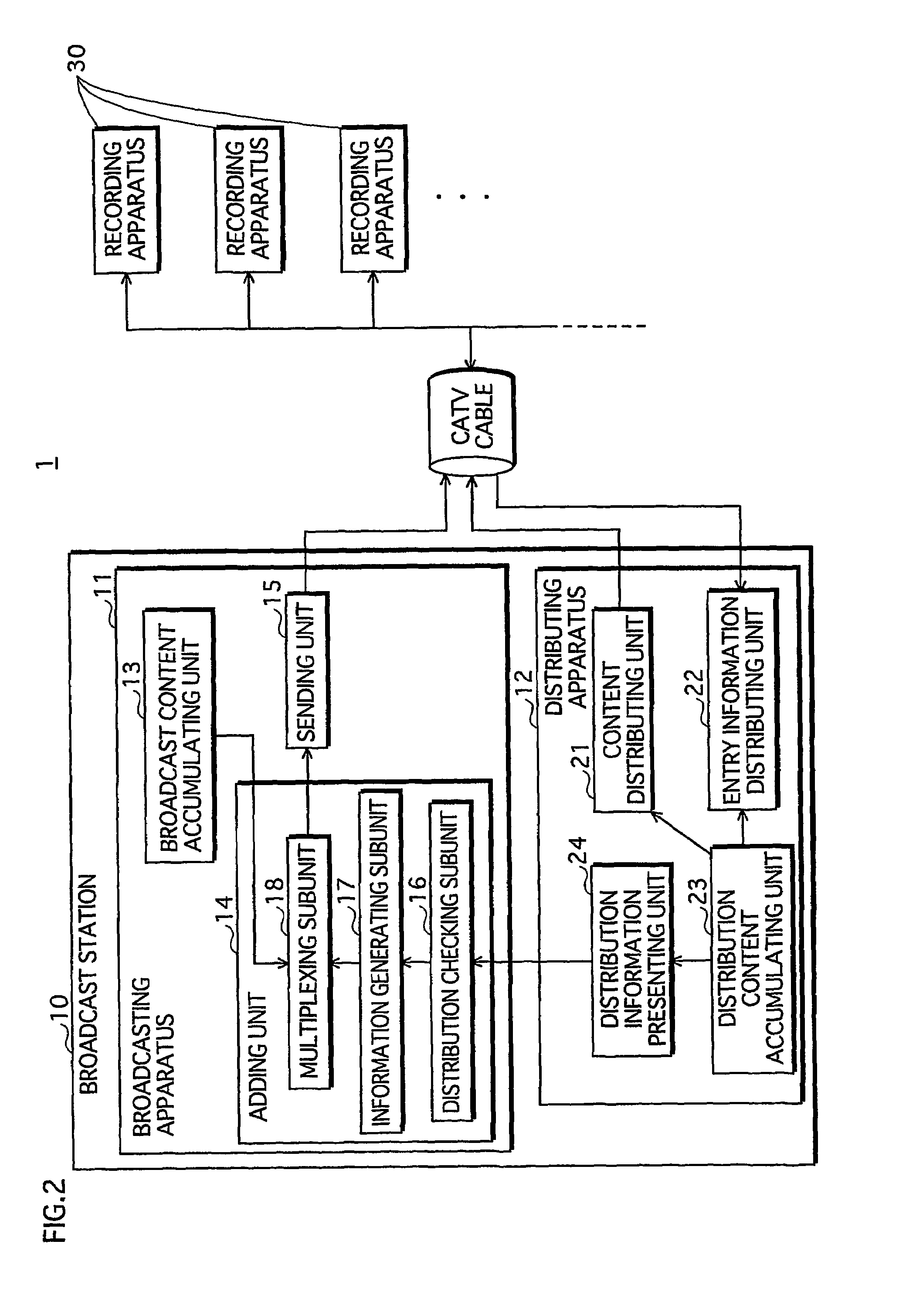 Broadcast recording system, recording apparatus, broadcasting apparatus, and recording program for saving storage space of recording medium used for recording contents