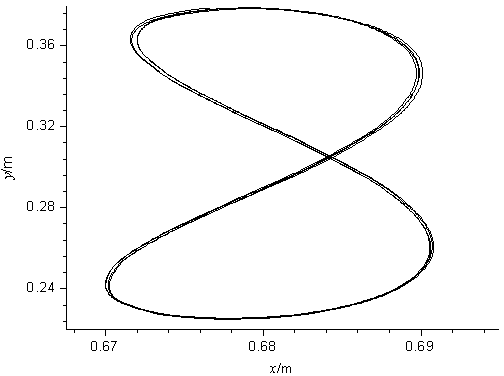 Method for predicting flow-induced vibration characteristic of large-deformation super-elastic structure