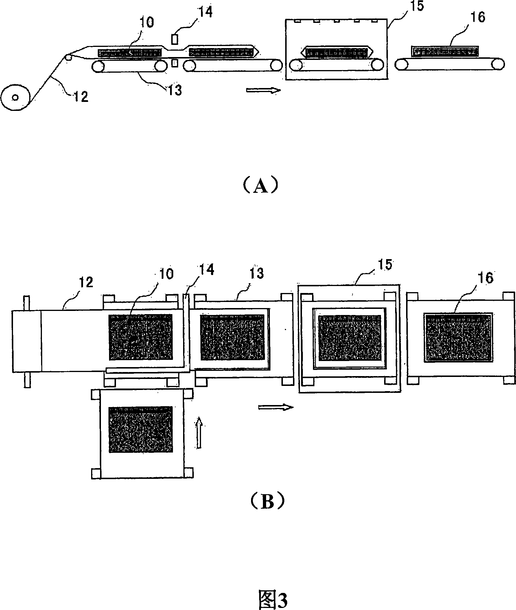 Packaging method for optical film overlap