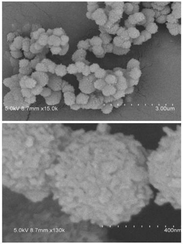 Non-catalytic efficient preparation method of two-dimensional fluorine-containing covalent organic framework compound