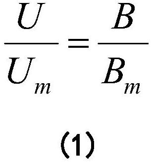 A method and system for evaluating the residual magnetism of a current transformer for metering