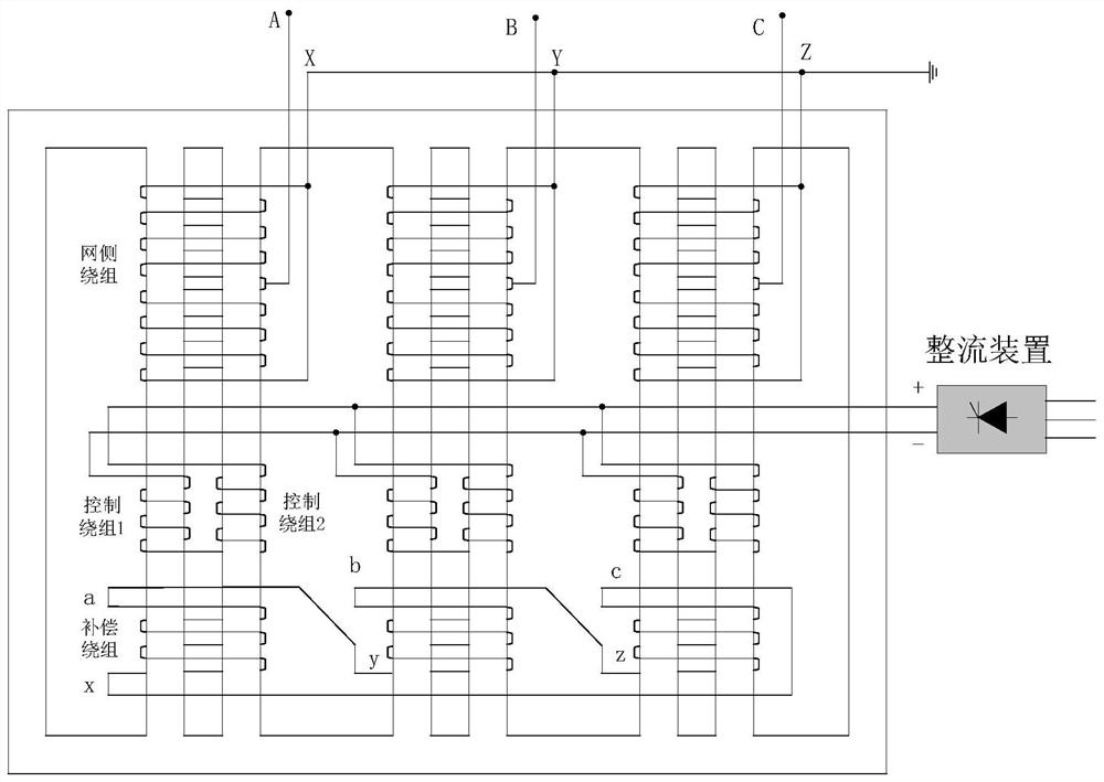 Modeling method and simulation model of three-phase eight-column magnetron controllable reactor