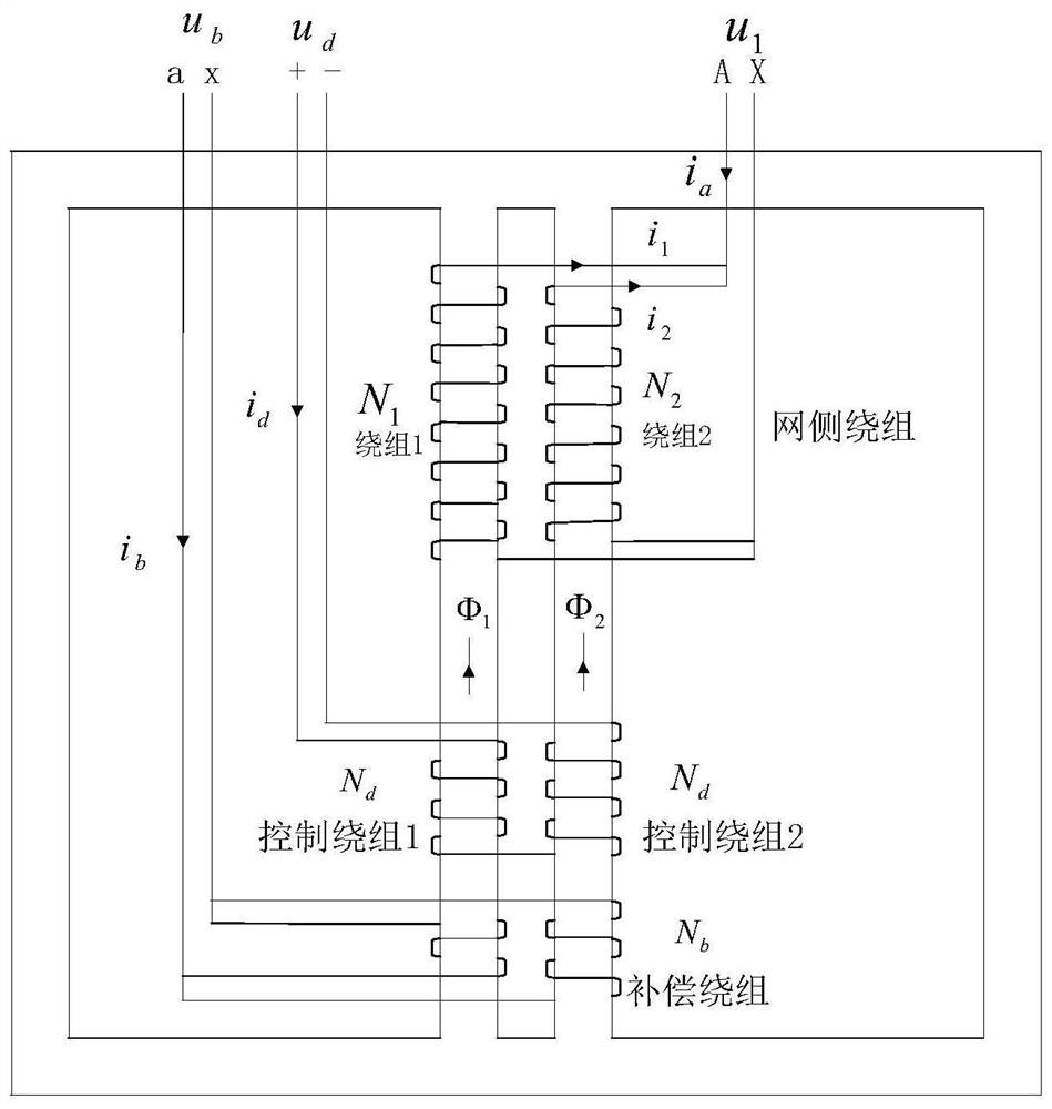 Modeling method and simulation model of three-phase eight-column magnetron controllable reactor