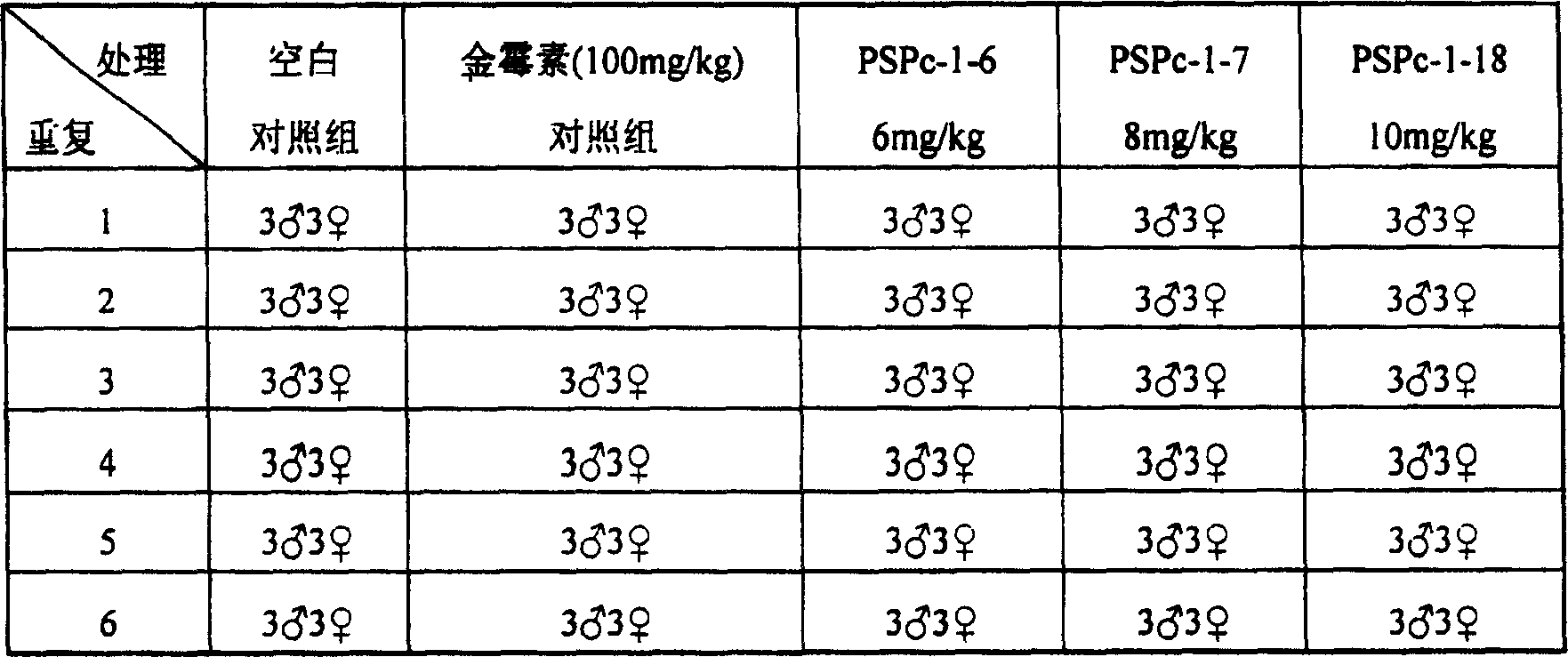 Immunity strengthened feedstuff additive of glycopeptide composite, preparation method and usage