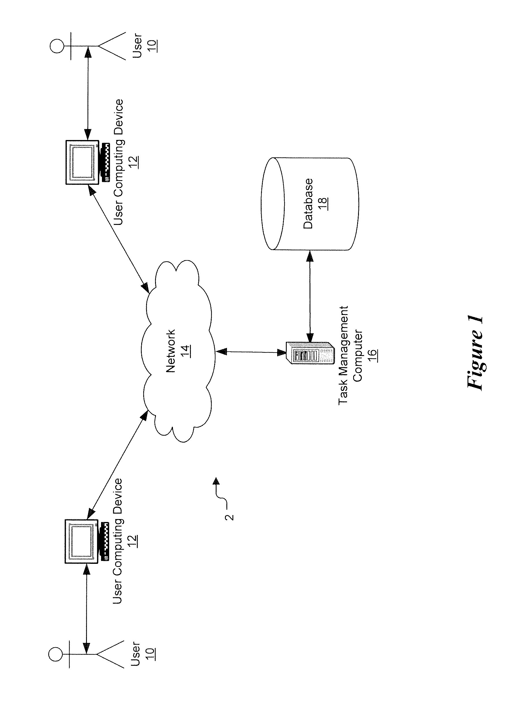 Systems and Methods for Shared Task Management