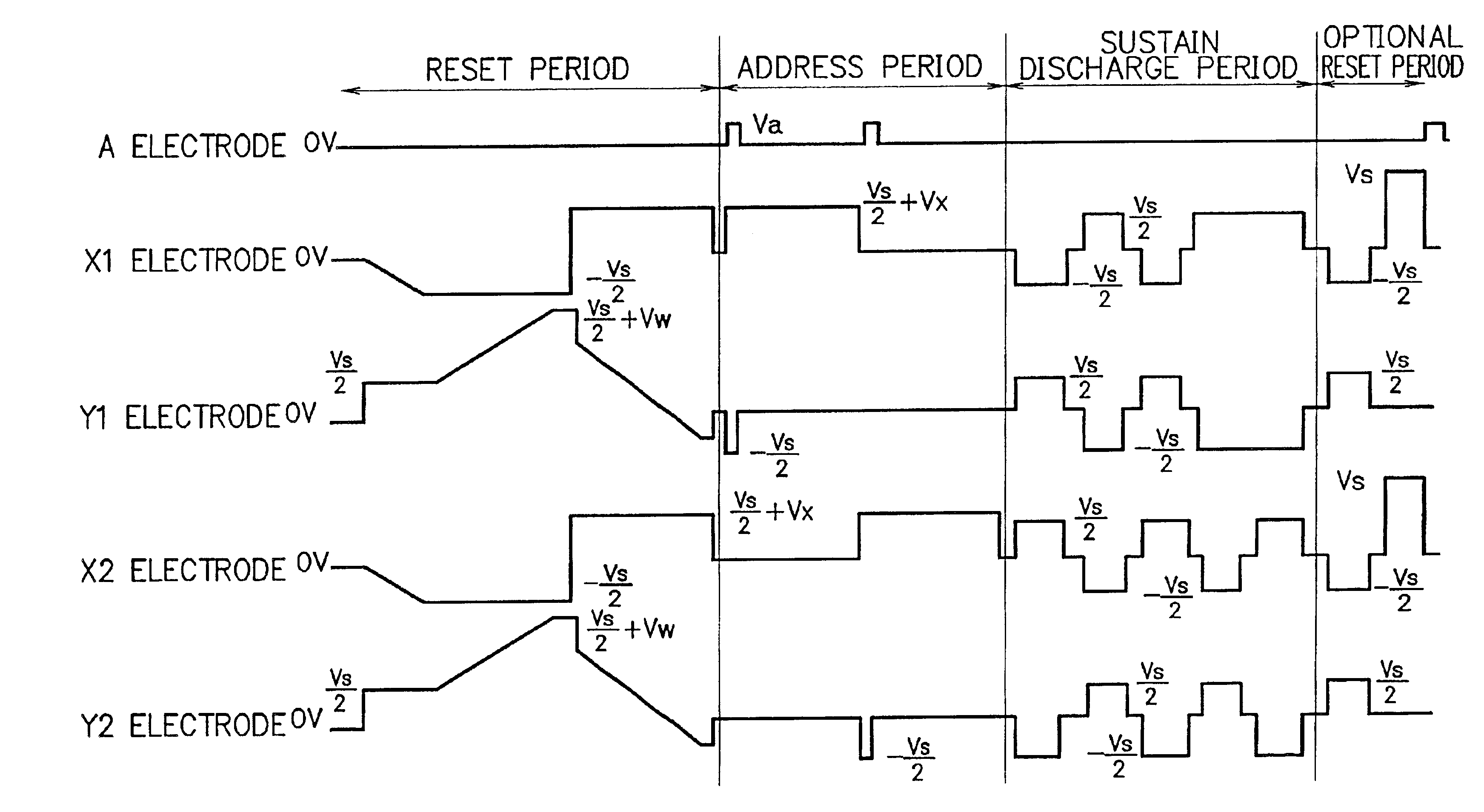 Method of driving plasma display device and plasma display device