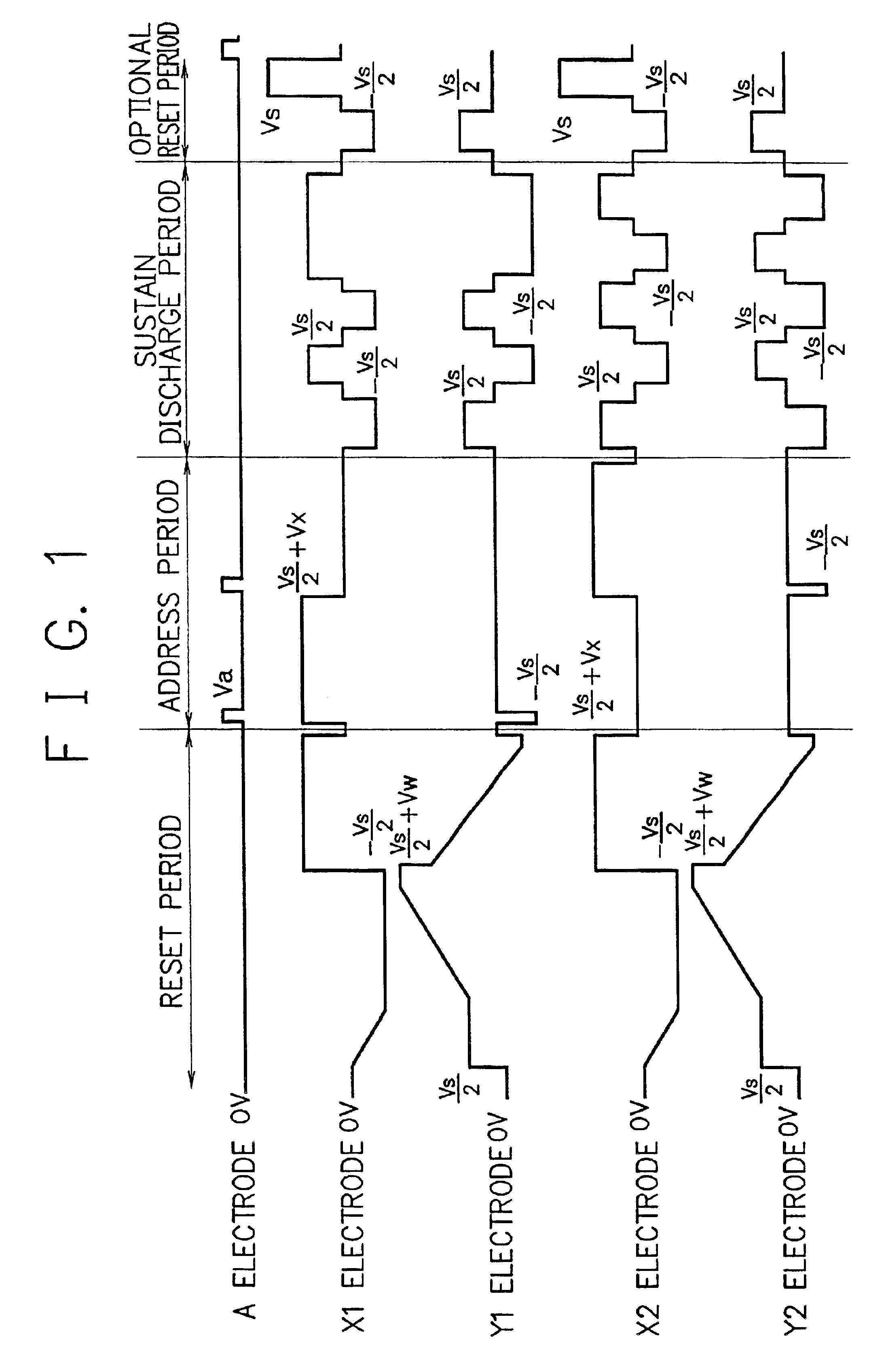 Method of driving plasma display device and plasma display device