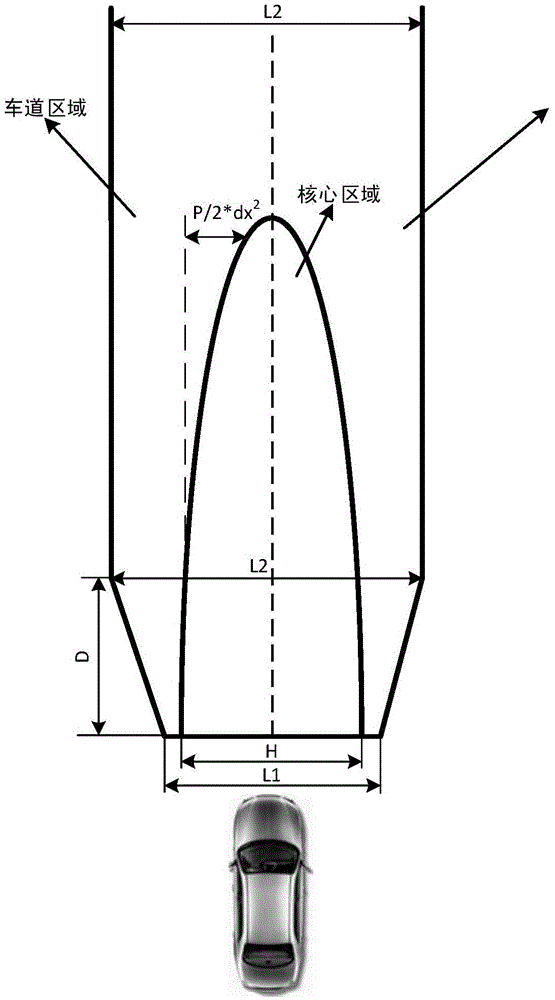 Vehicle self-adaptive virtual lane based front effective target selection system and method