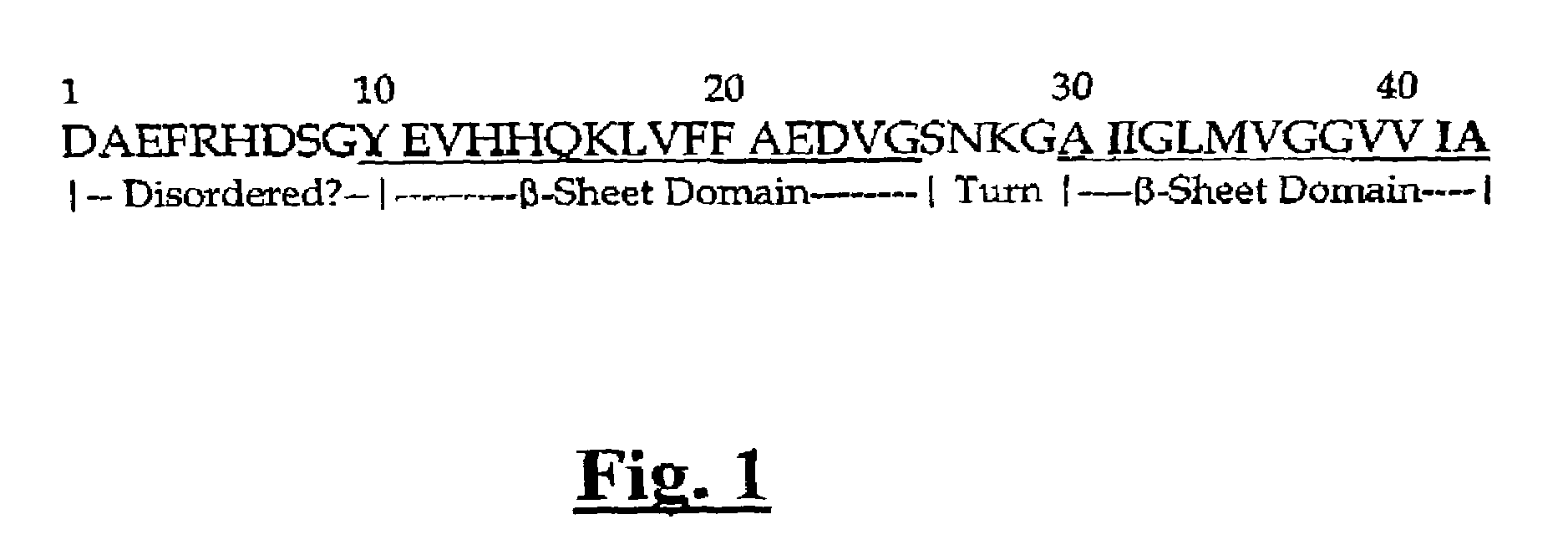 Inhibitors of IAPP fibril formation and uses thereof