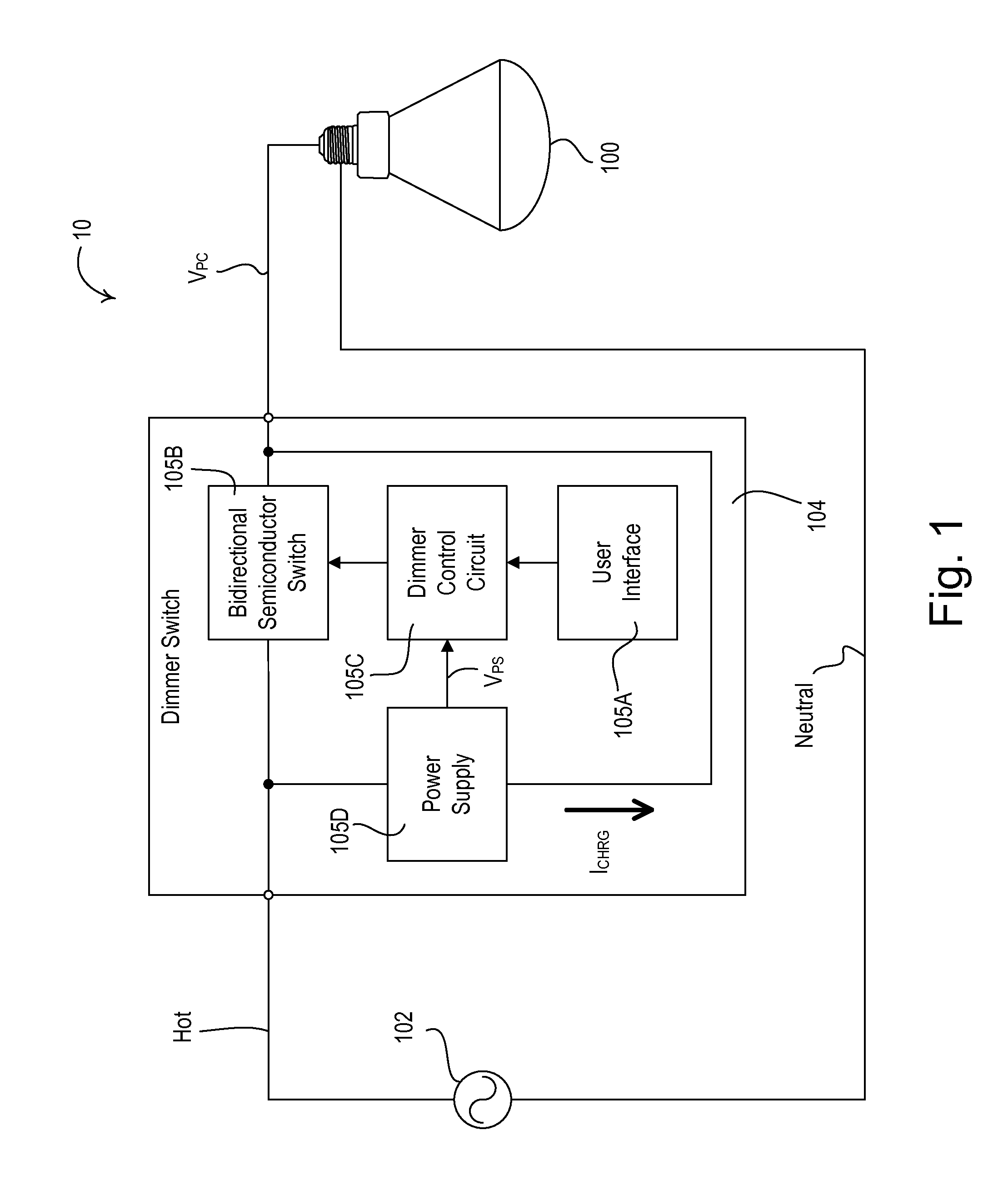 Method of Striking a Lamp in an Electronic Dimming Ballast Circuit