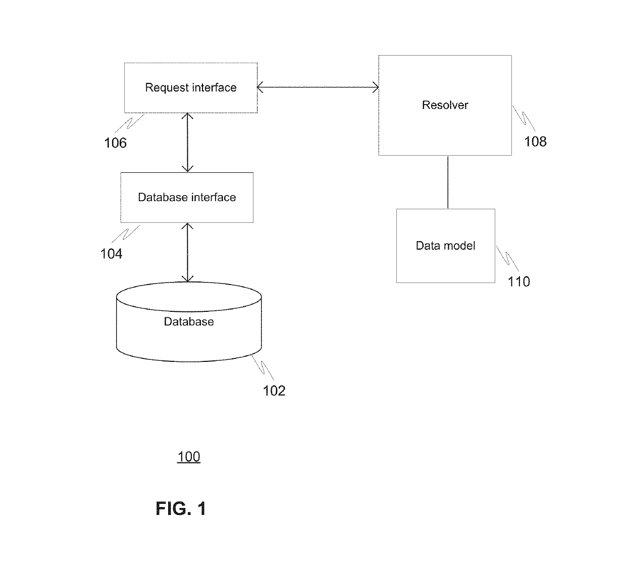 System and method for executing database operations on a database