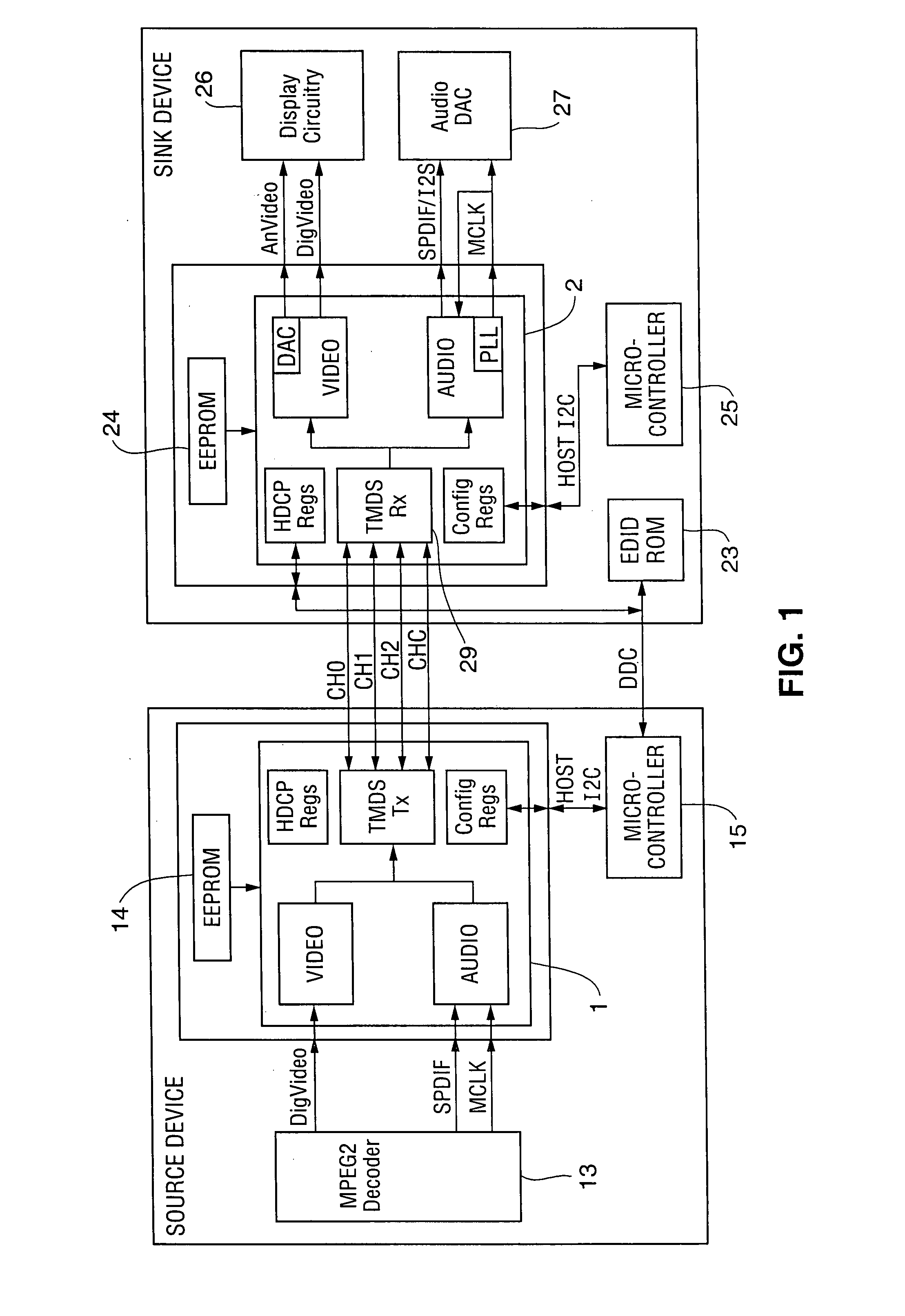 Equalizer with controllably weighted parallel high pass and low pass filters and receiver including such an equalizer