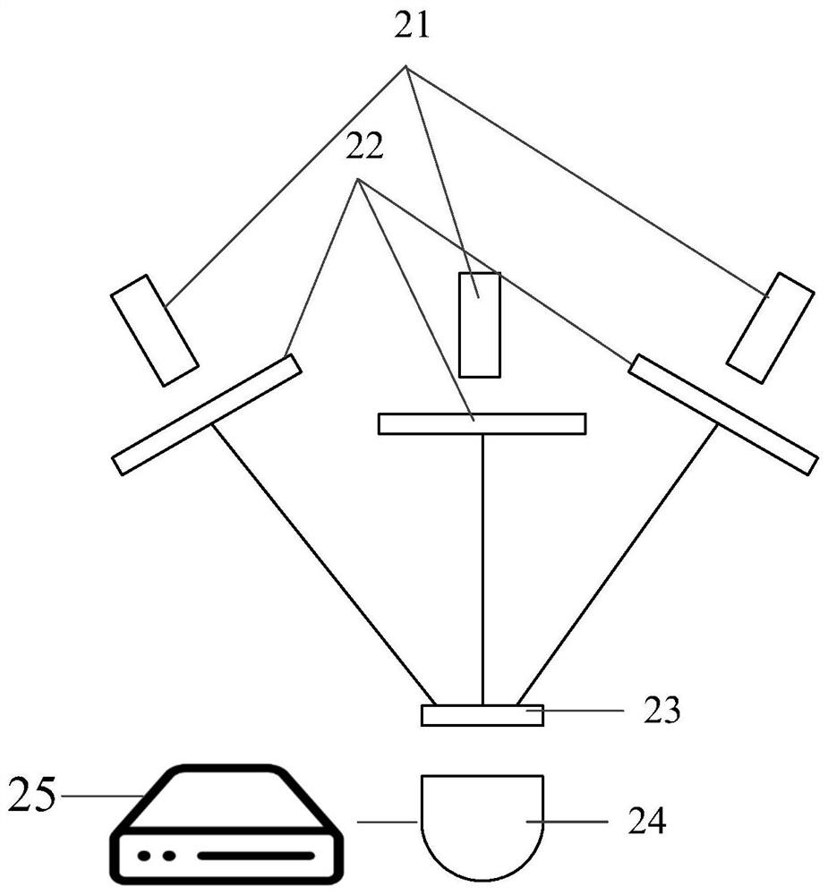 Distributed quantum imaging method, device and system and computer readable storage medium