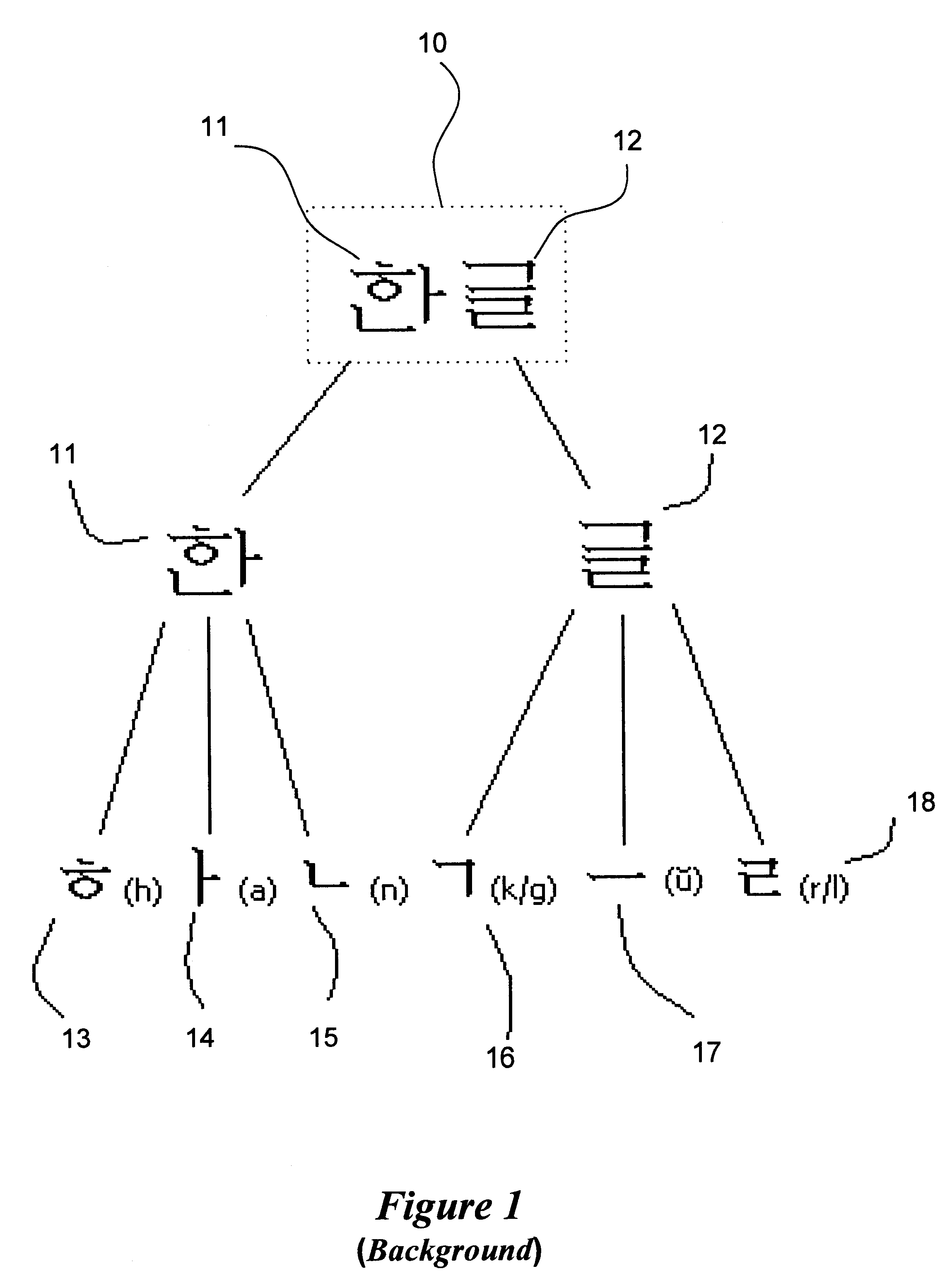 Method and system for mapping strings for comparison