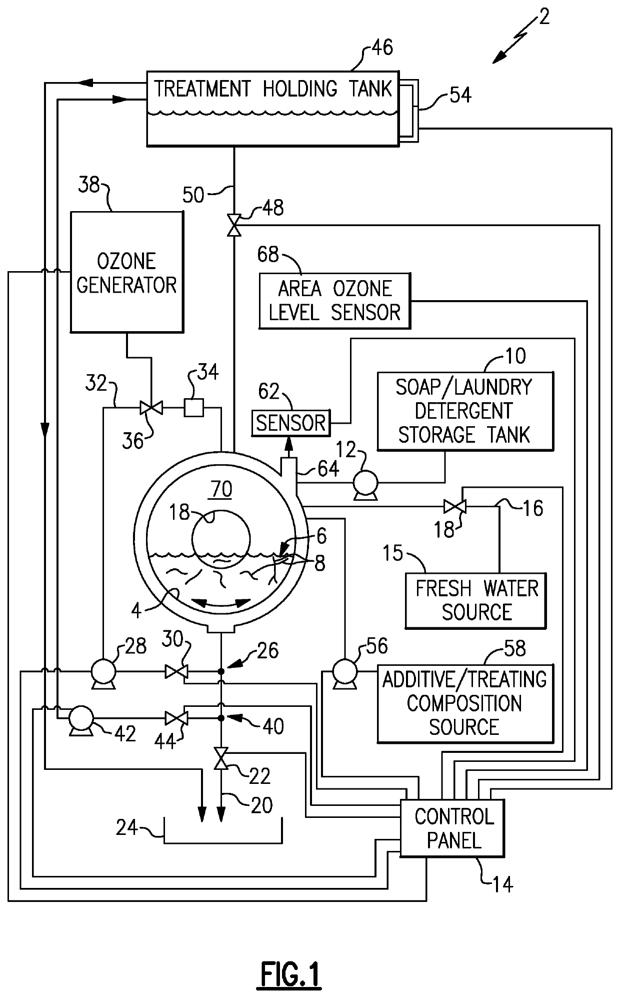 Washing machine with holding tank for temporarily storing costly laudry additive