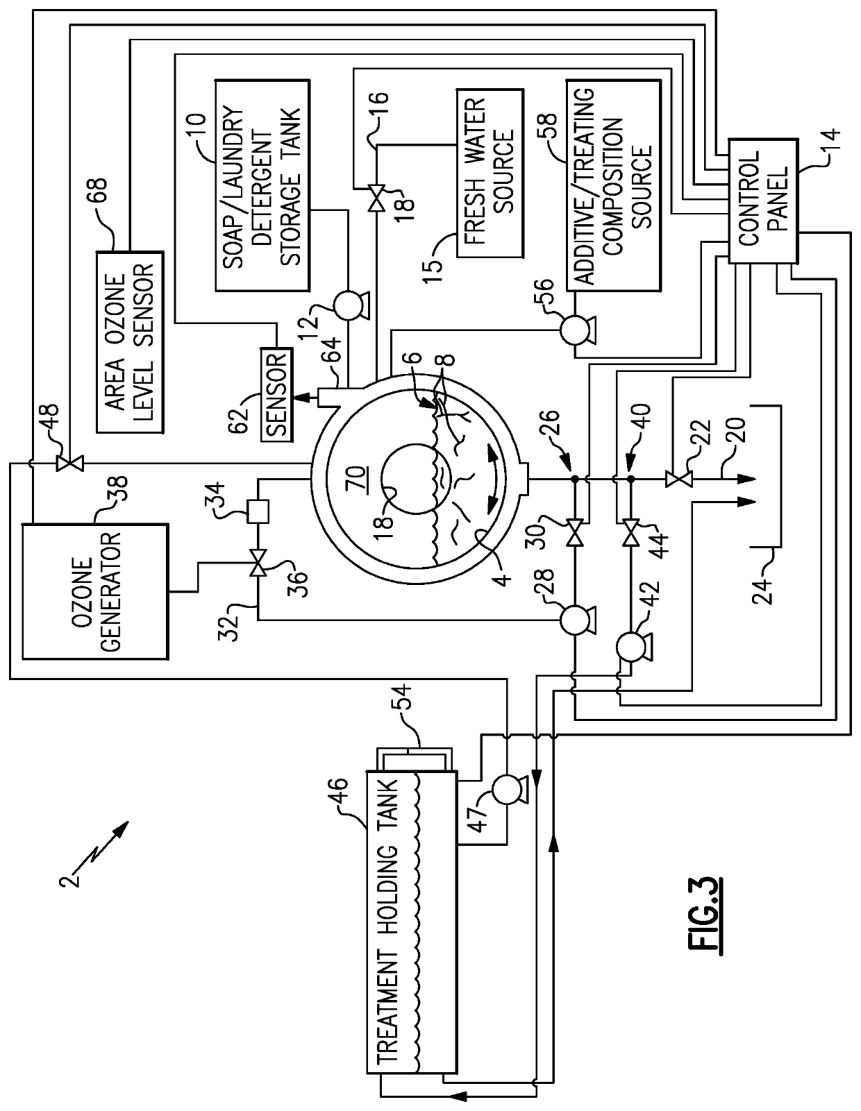 Washing machine with holding tank for temporarily storing costly laudry additive