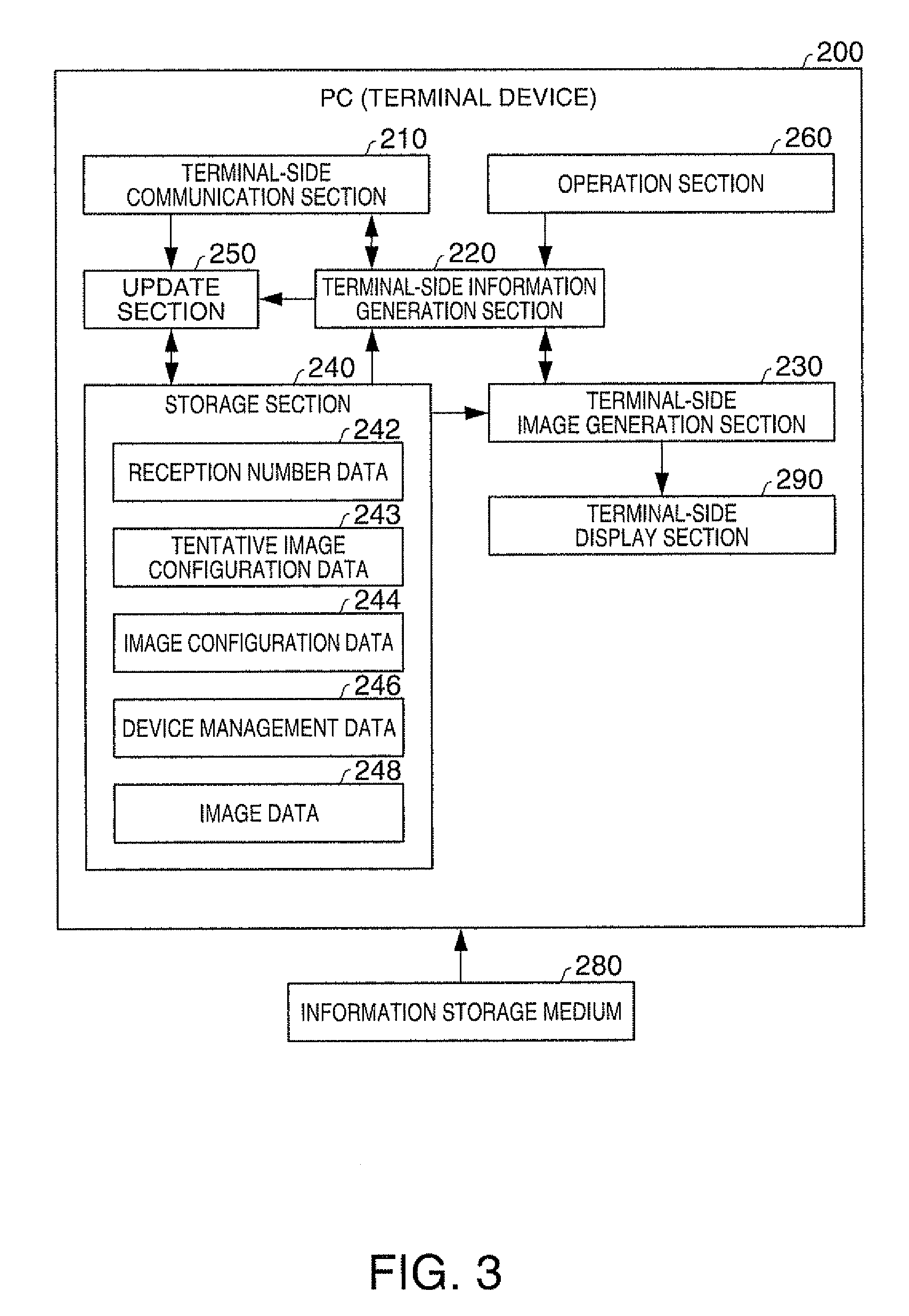 Display device, terminal device, display system, display method, and image alteration method