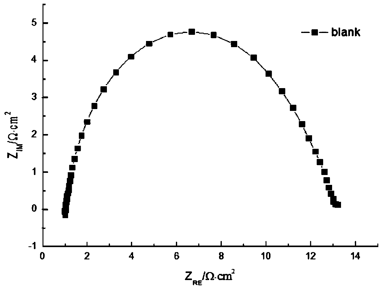 Compound type carbon steel pickling corrosion inhibitor and application thereof