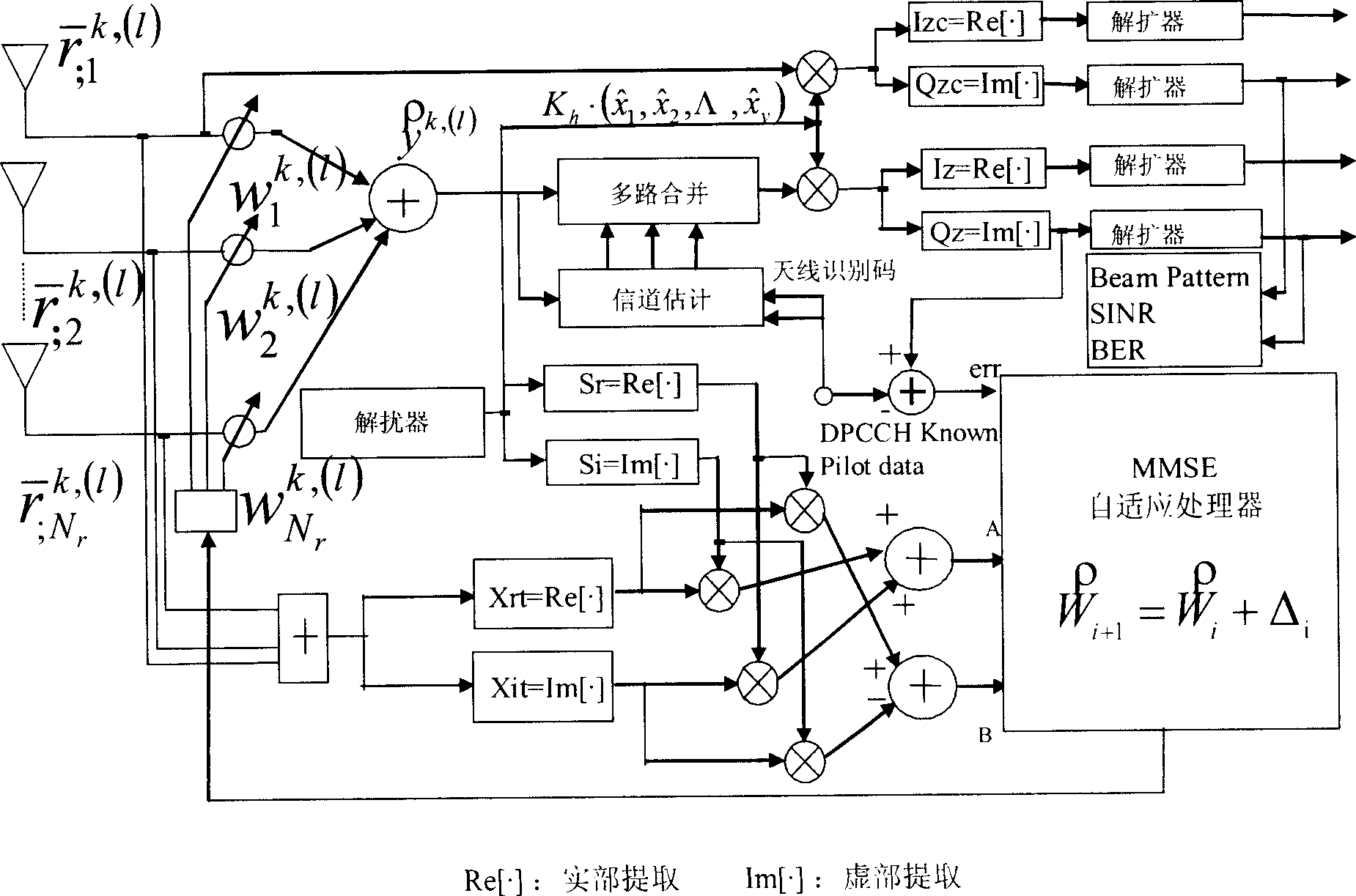 Method for increasing uploading system capacity of WCDMA multiple I/O terminal system