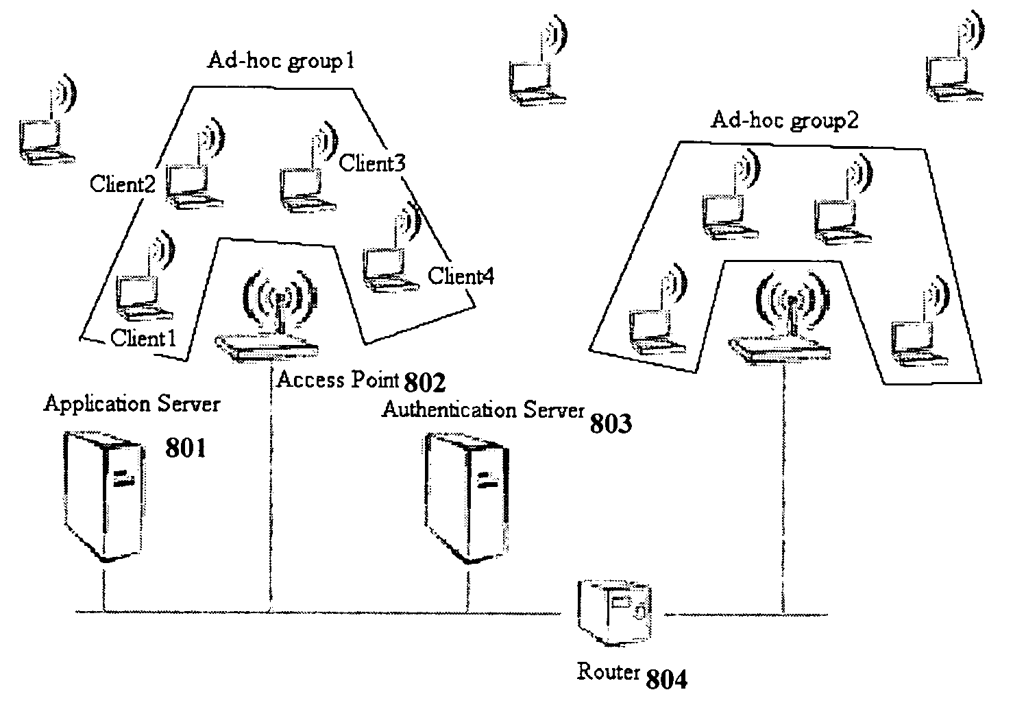 Switching between two communicaiton modes in a WLAN