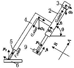 Electric spark deposition contact force controlling device with damping function