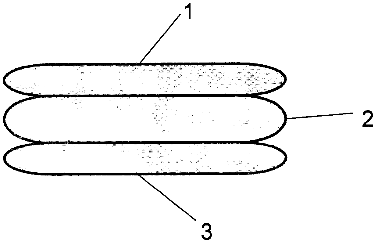 Preparation method of composite functional material for sound absorption and noise reduction with gradual impedance gradient