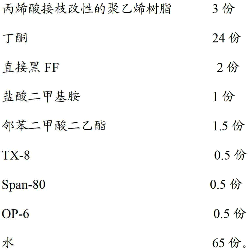 A kind of high-performance emulsion type water-based coding ink for polyethylene and preparation method thereof