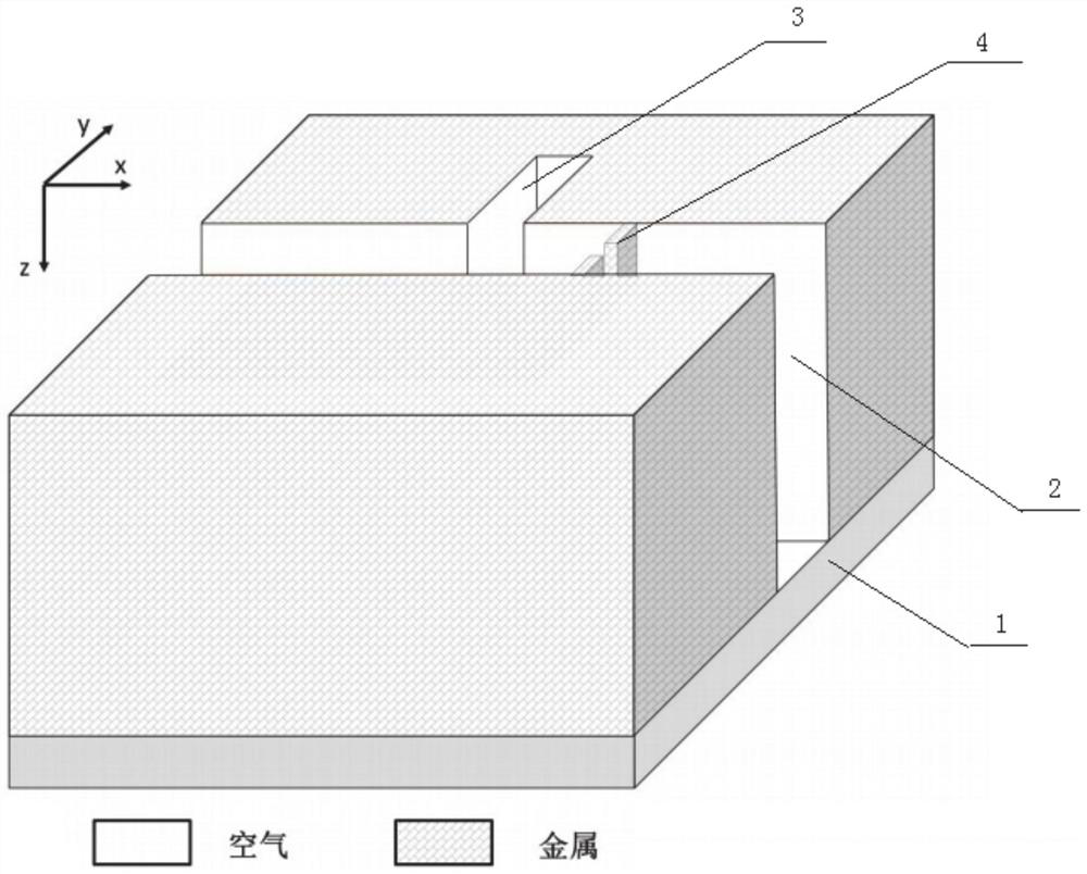 Terahertz waveguide sensing device based on Fano resonance coupling resonant cavity and preparation method thereof