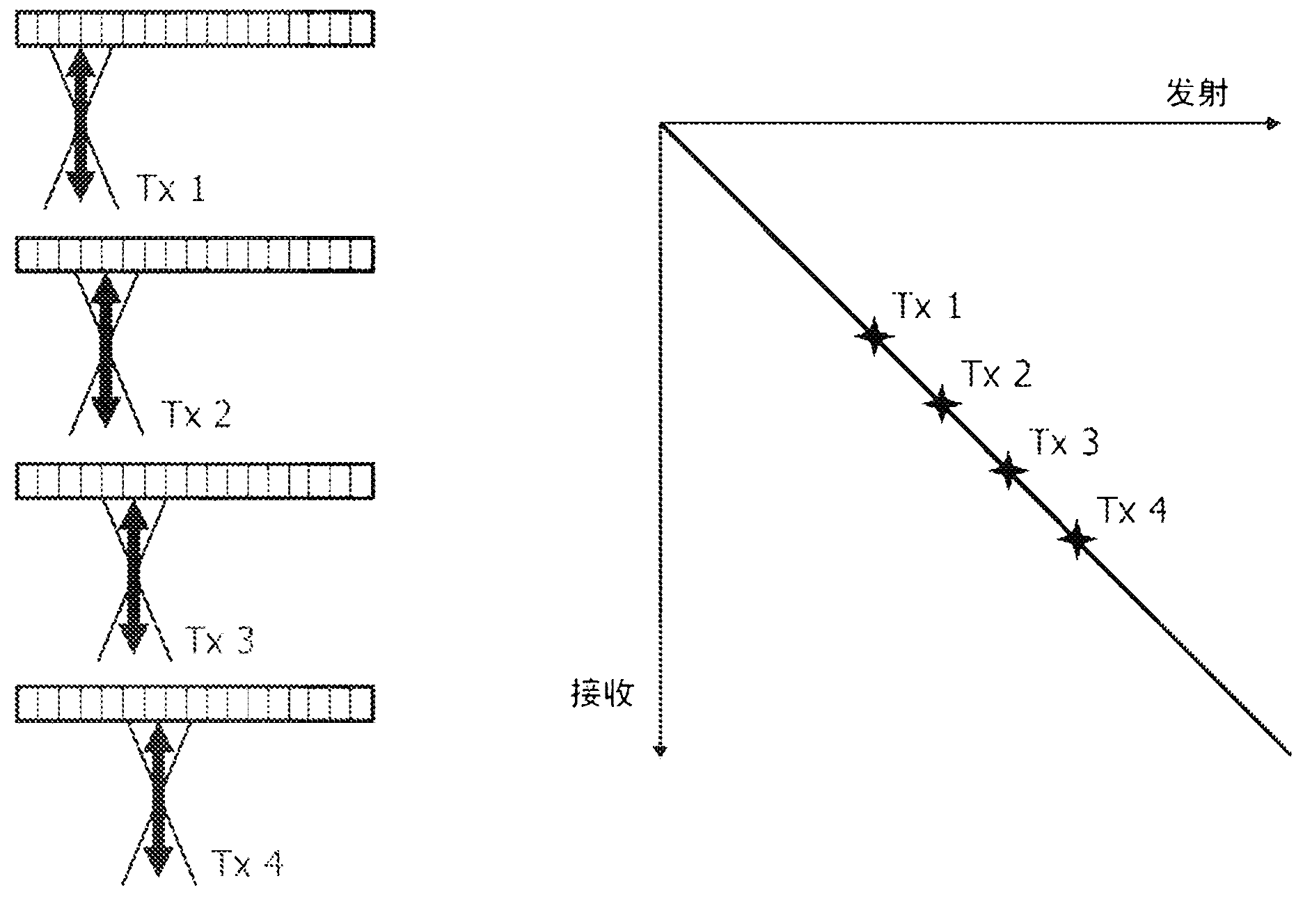 Ultrasonic imaging with a variable refractive lens