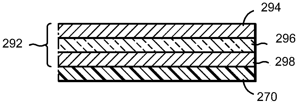 Sweat sensing devices with electromagnetically shielded sensors, interconnects, and electronics