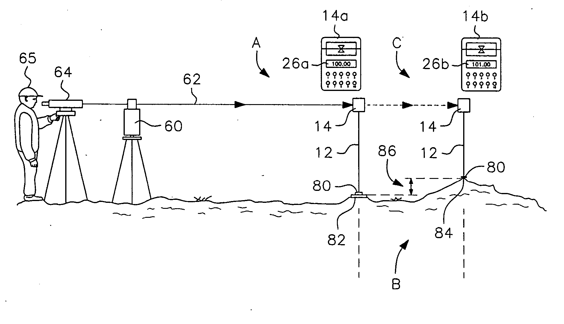 Direct reading stadia rod for use with laser level