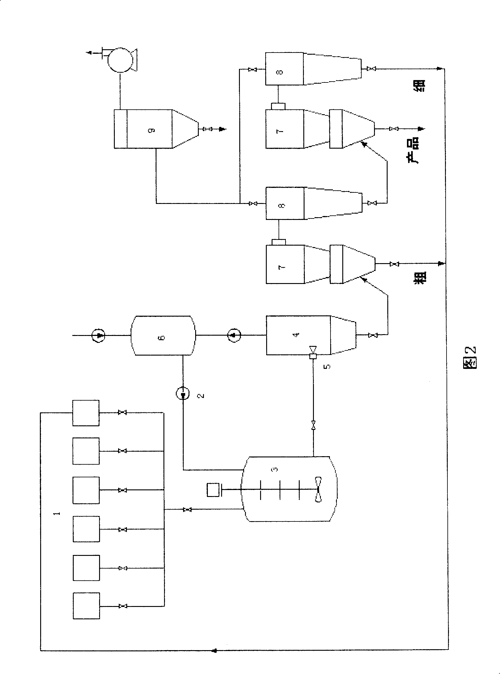 Method of manufacturing ink powder by supercritical fluid dissolving spraying technology