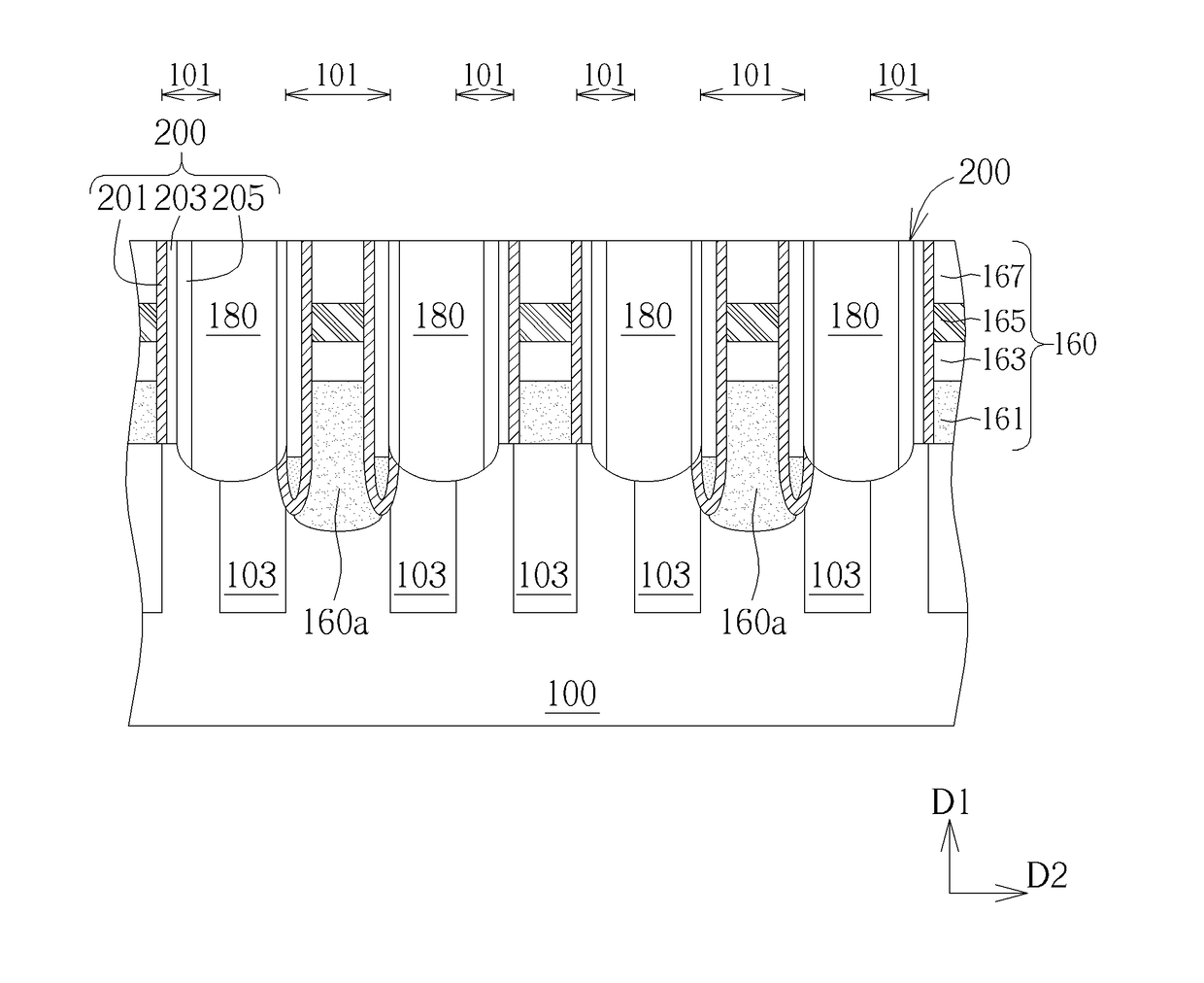 Semiconductor device and method of forming the same