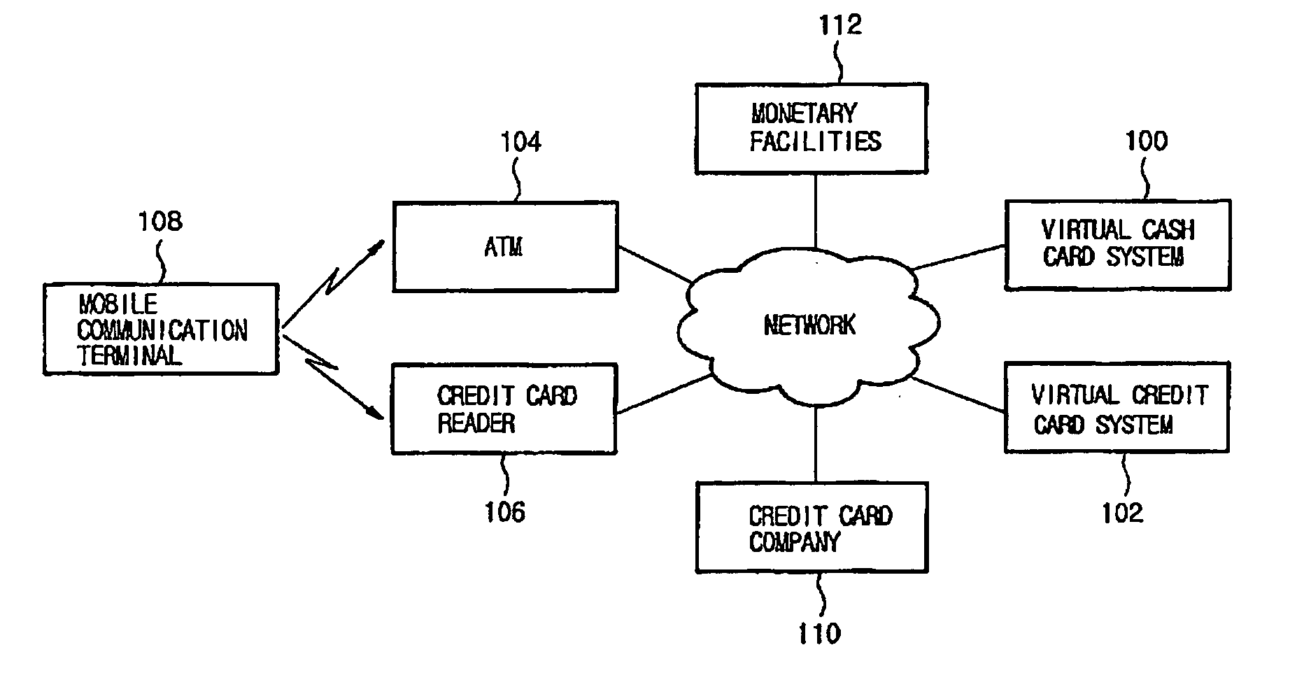 Virtual card service system and method