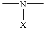 Hydrogen sulfide abatement with scale control and/or well acidizing