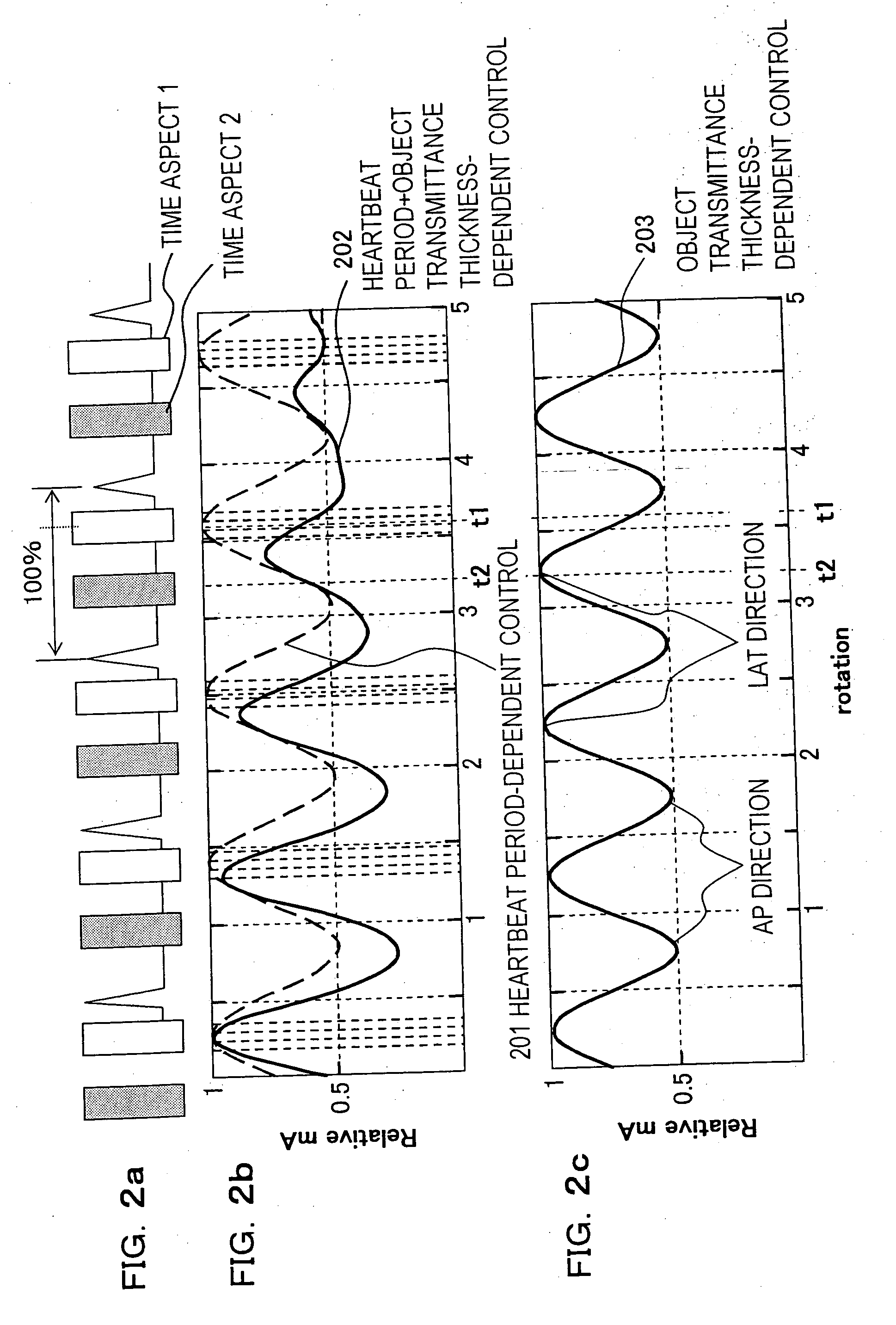 X-ray ct device