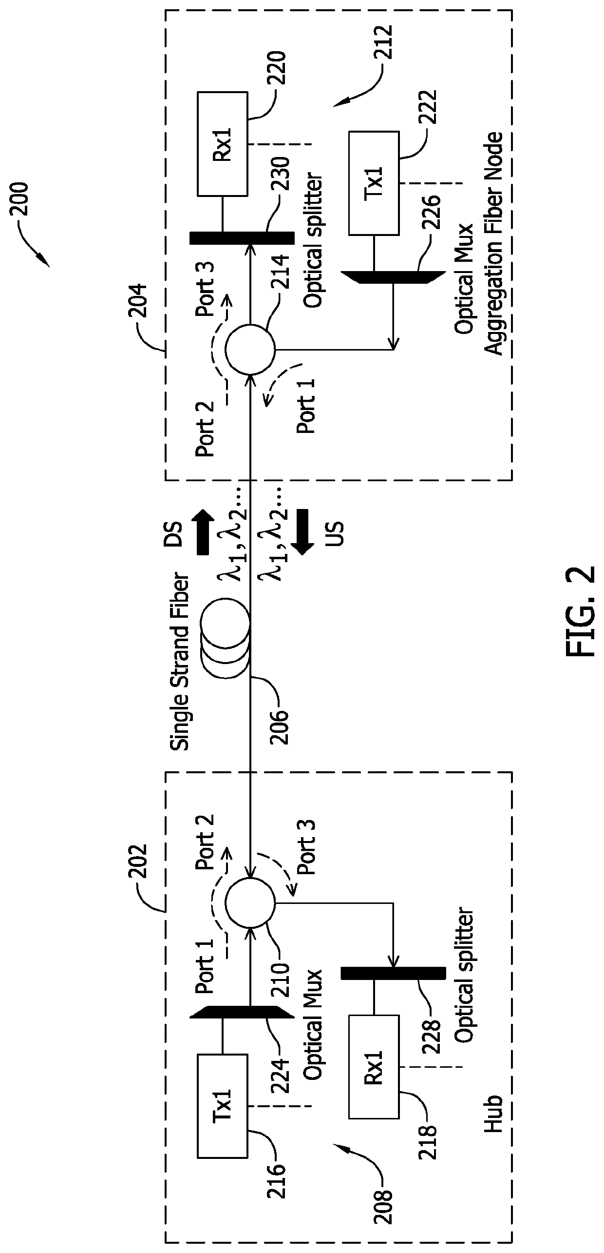 Systems and methods for full duplex coherent optics