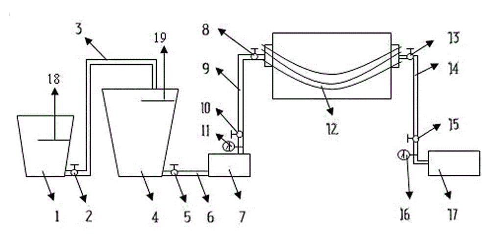 Method for grouting construction of prestressed pipe