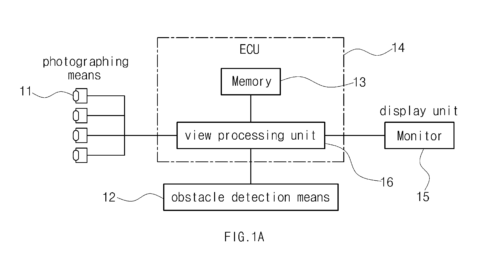 System for displaying views of vehicle and its surroundings