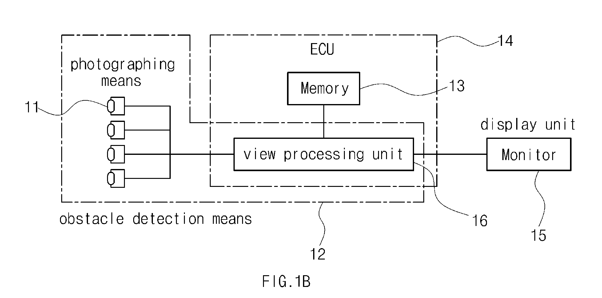 System for displaying views of vehicle and its surroundings