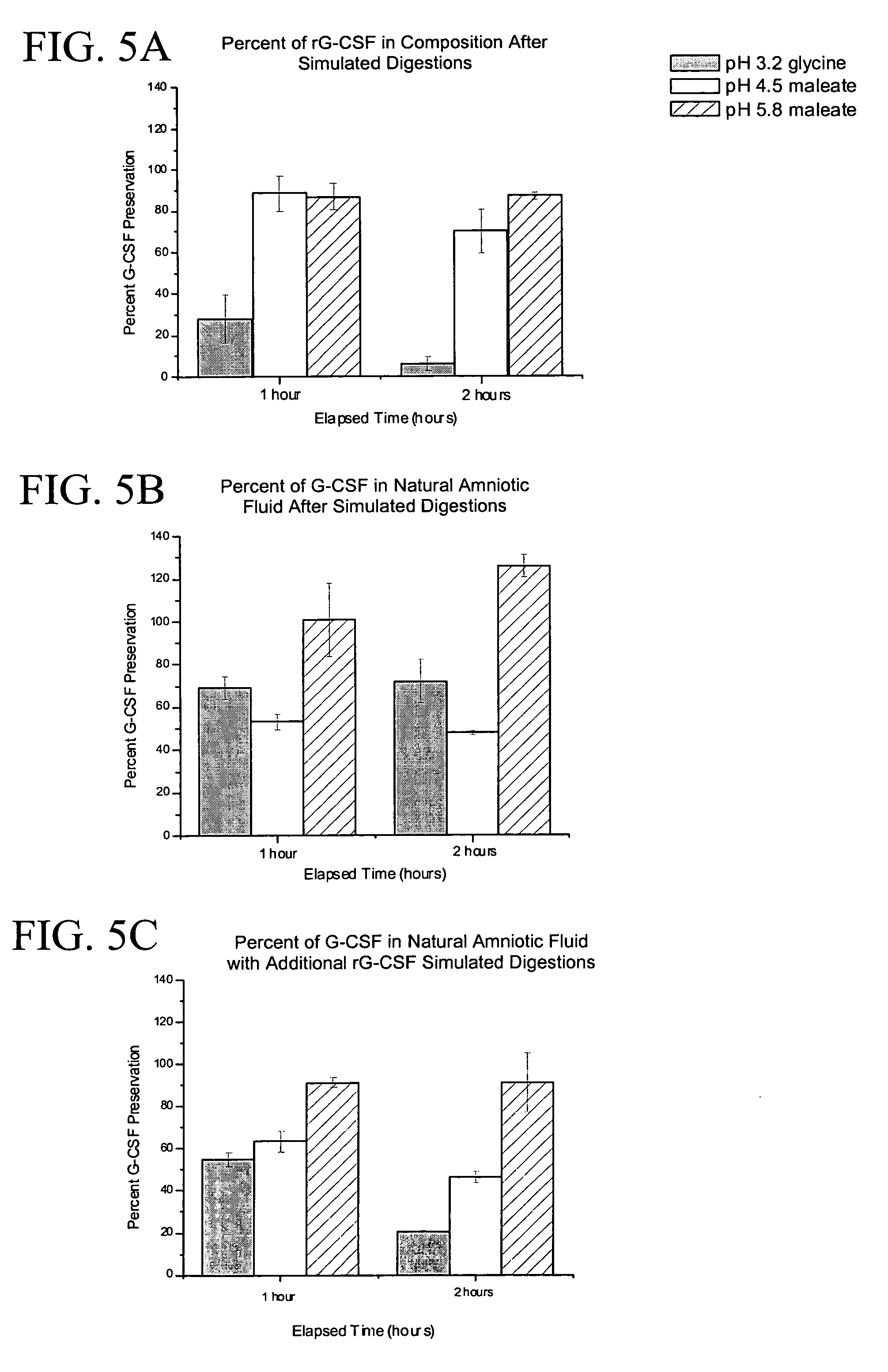 Materials and methods for providing nutrition to neonates