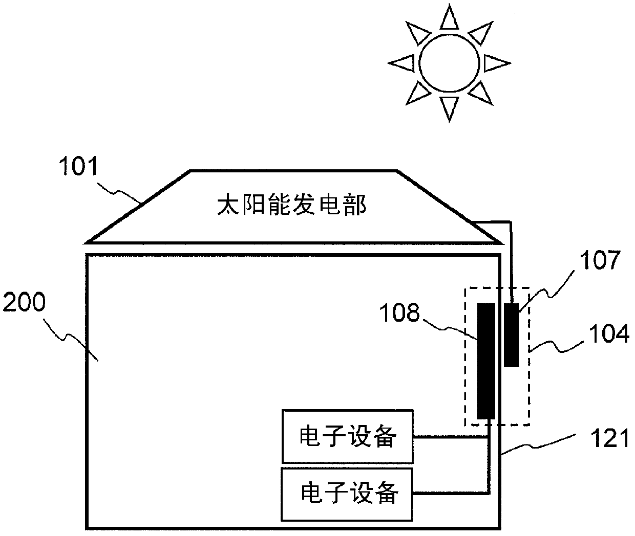 Power generating apparatus, power generating system, and wireless power transmitting apparatus