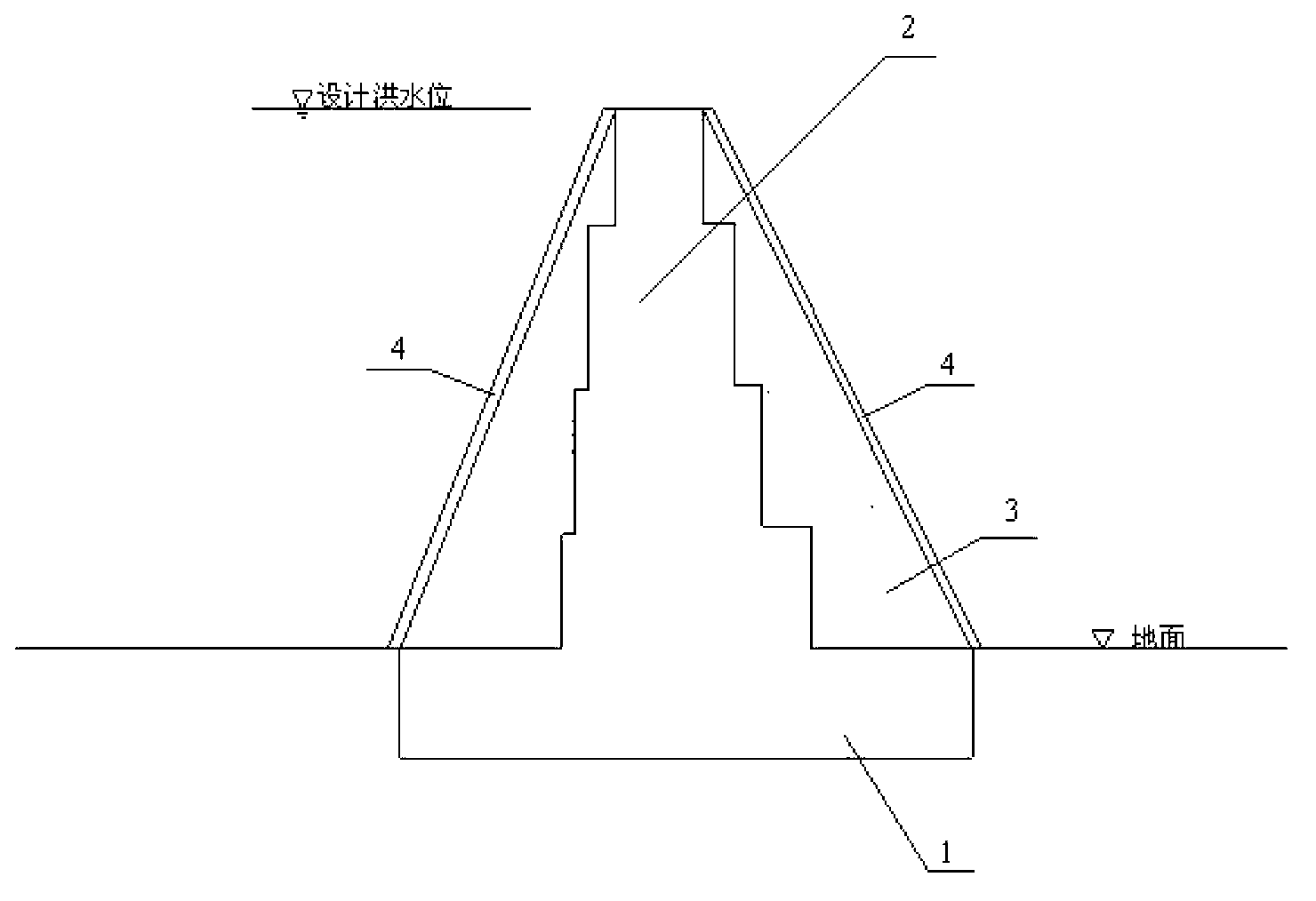 Ecological embankment